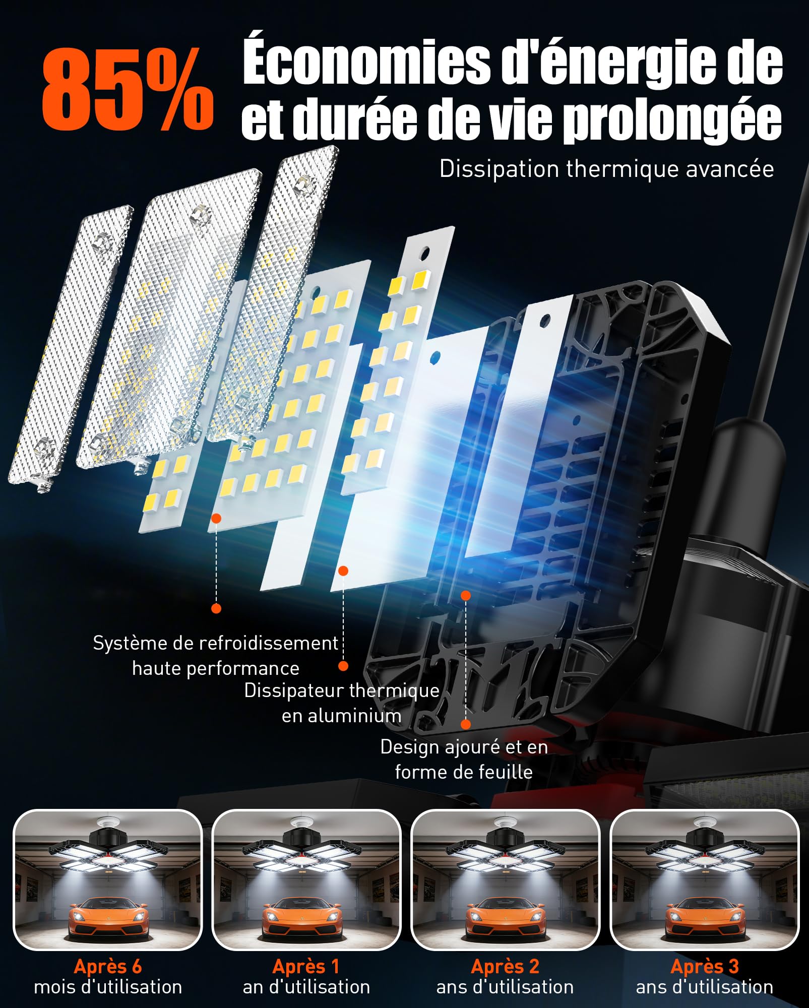 Rafow 200W LED Lampe d'atelier Eclairage de garage 2 PCS - 20000LM 6500K Plafonnier déformable avec 12 Panneaux Réglables - E26 / E27 Bay Light pour cave magasin atelier grange entrepôt