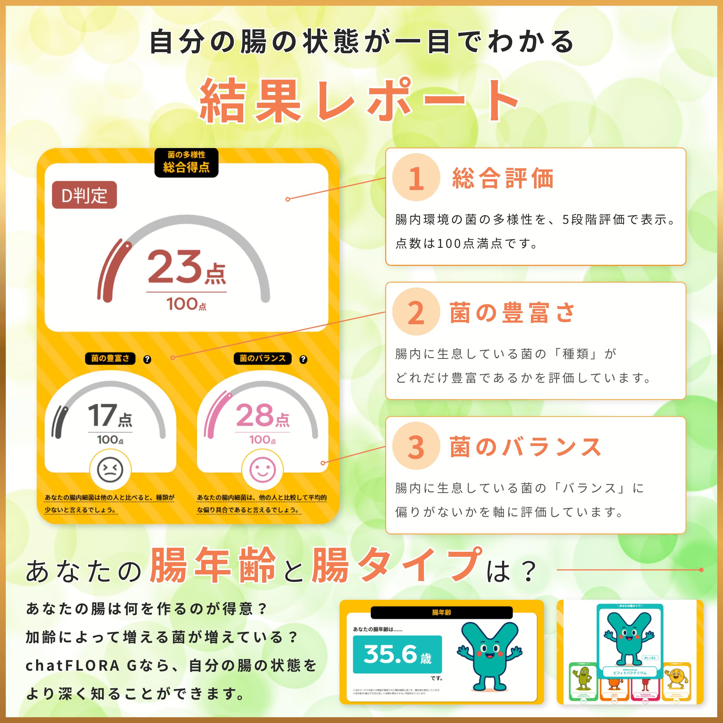 Amazon.co.jp: 腸内フローラ検査キット chatFLORA G 腸内環境検査 特許