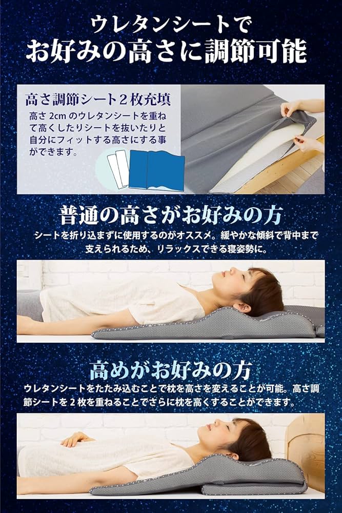 肩まで届く大型の低反発枕 yahu3153.jpg