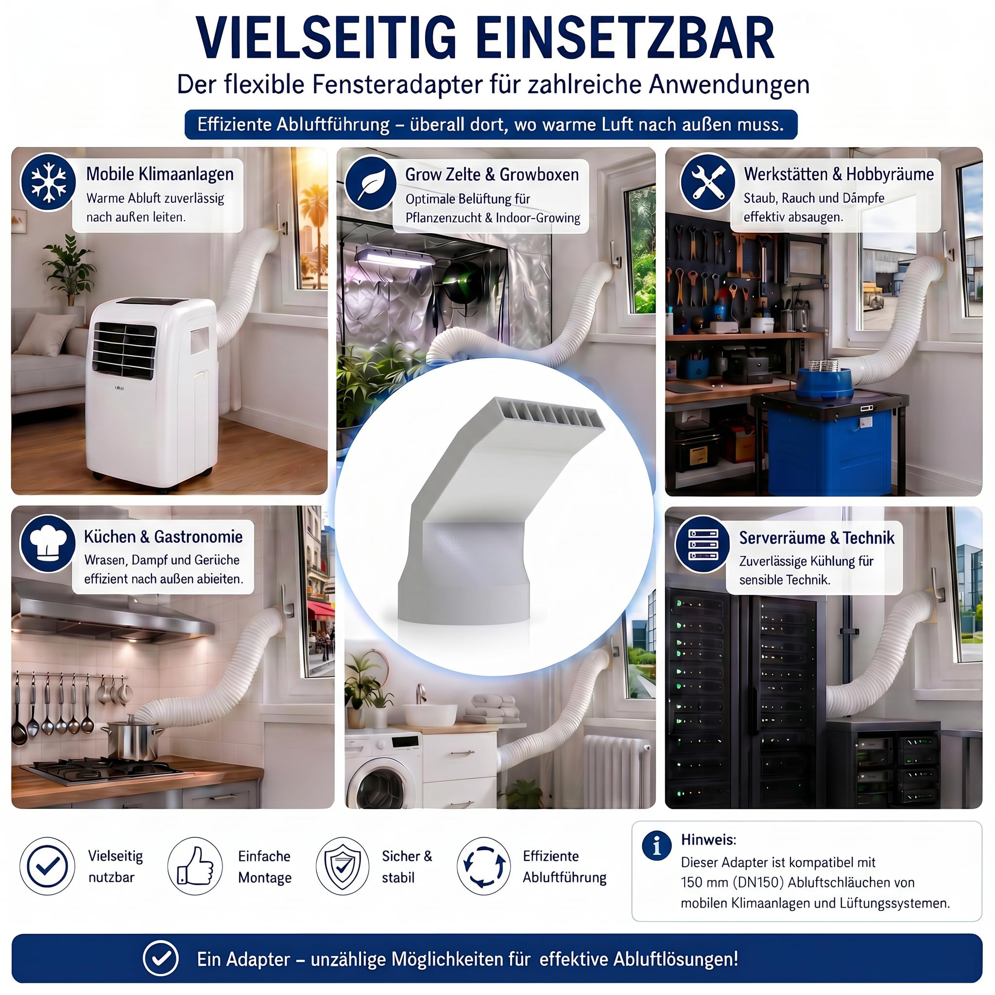 Klimaanlage Abluftschlauch Adapter 150 mm (DN150) für mobile Klimageräte – Fensteradapter für Kippfenster, Dachfenster & Schwingfenster – Passend für VEKA, Schüco, Rehau, VELUX & ROTO | R-Satz Shop