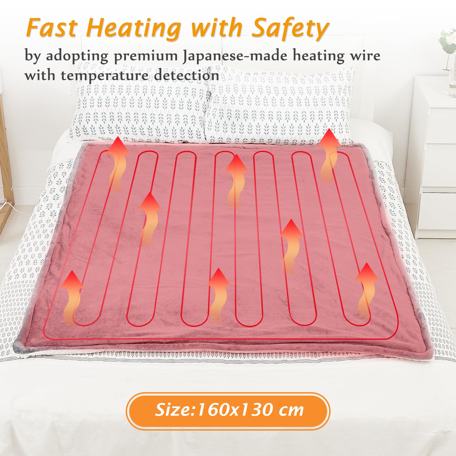 Miau0026Coco Electric Heated Blanket Throw Flannel Sherpa Fast Heating  120x160cm, 10 Heat Levels u0026 Up-to-9-Hours Auto-Off Timer u0026 LED Display, for  Home Office Use, Machine Washable, ETL Certified, Grey : Amazon.co.uk: Home