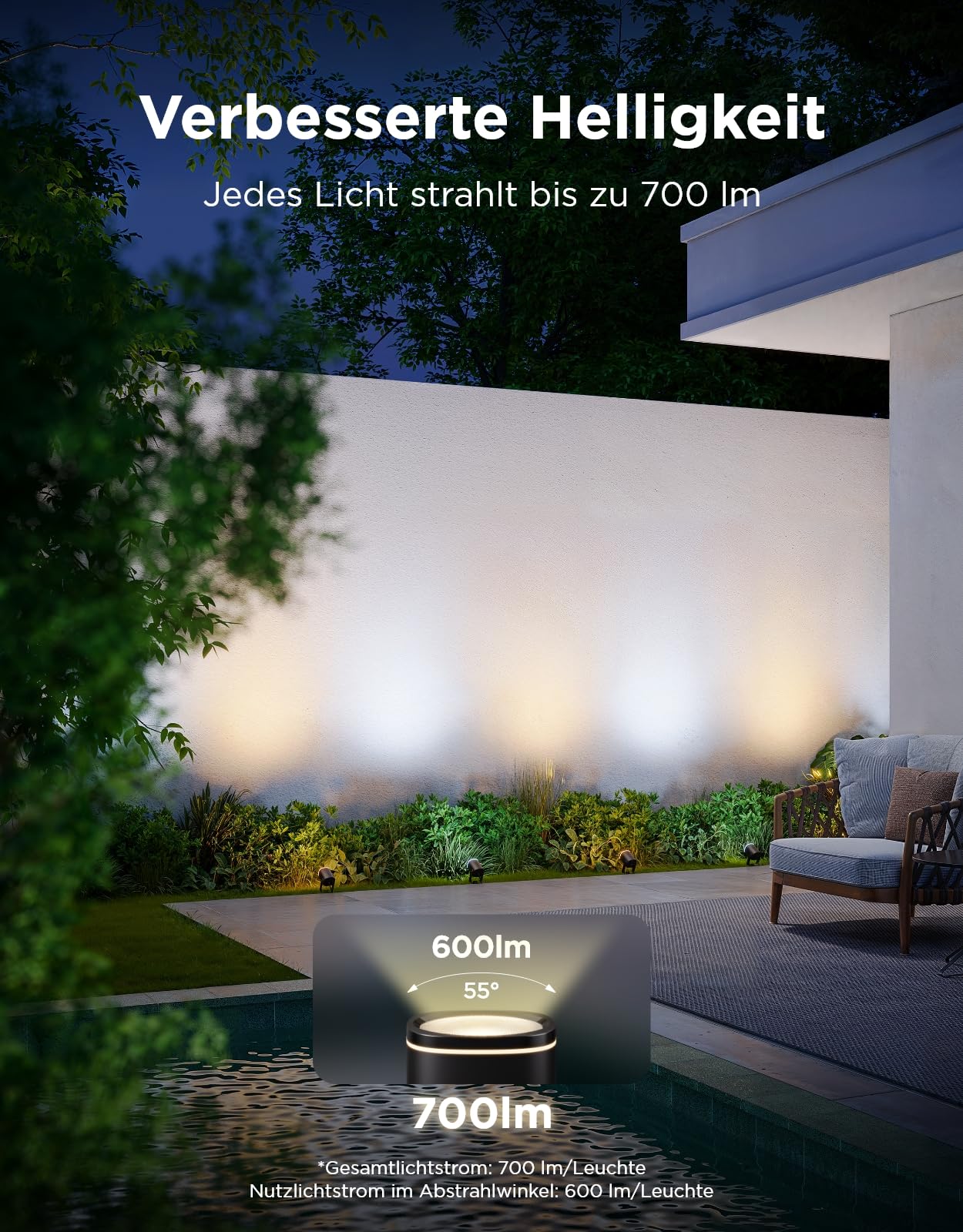 Govee Outdoor LED Strahler IP67 Wasserdichte Gartenbeleuchtung RGBWIC Dimmbar 700lm 2 Pack