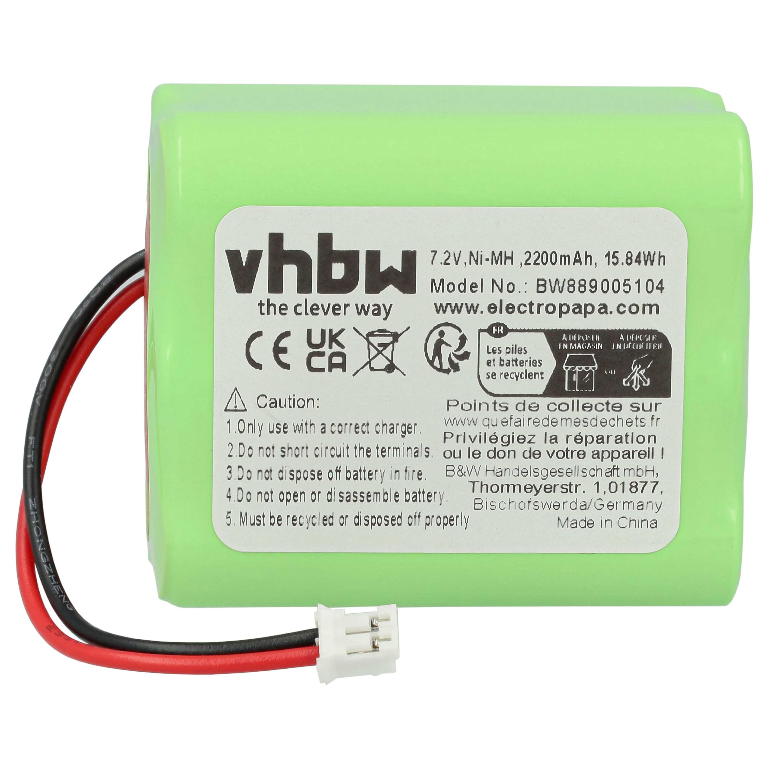 vhbw 2X Akku kompatibel mit Ape Labs LightCan SE