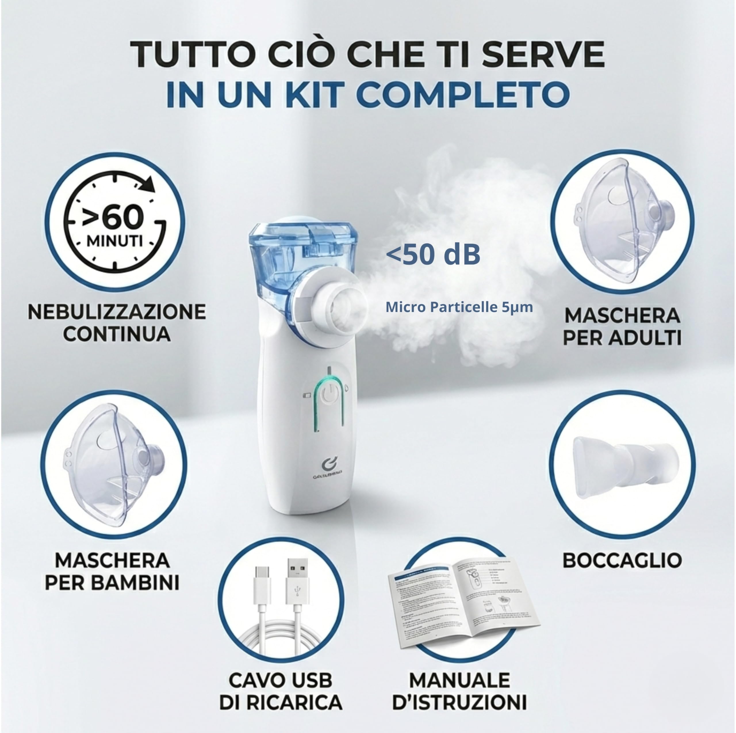 Aerosol Portatile Silenzioso Tecnologia Mesh per Bambini e Adulti, Nebulizzatore USB Ricaricabile per Tosse e Raffreddore, Inalatore da Viaggio Certificato CE con Mascherine e Boccaglio