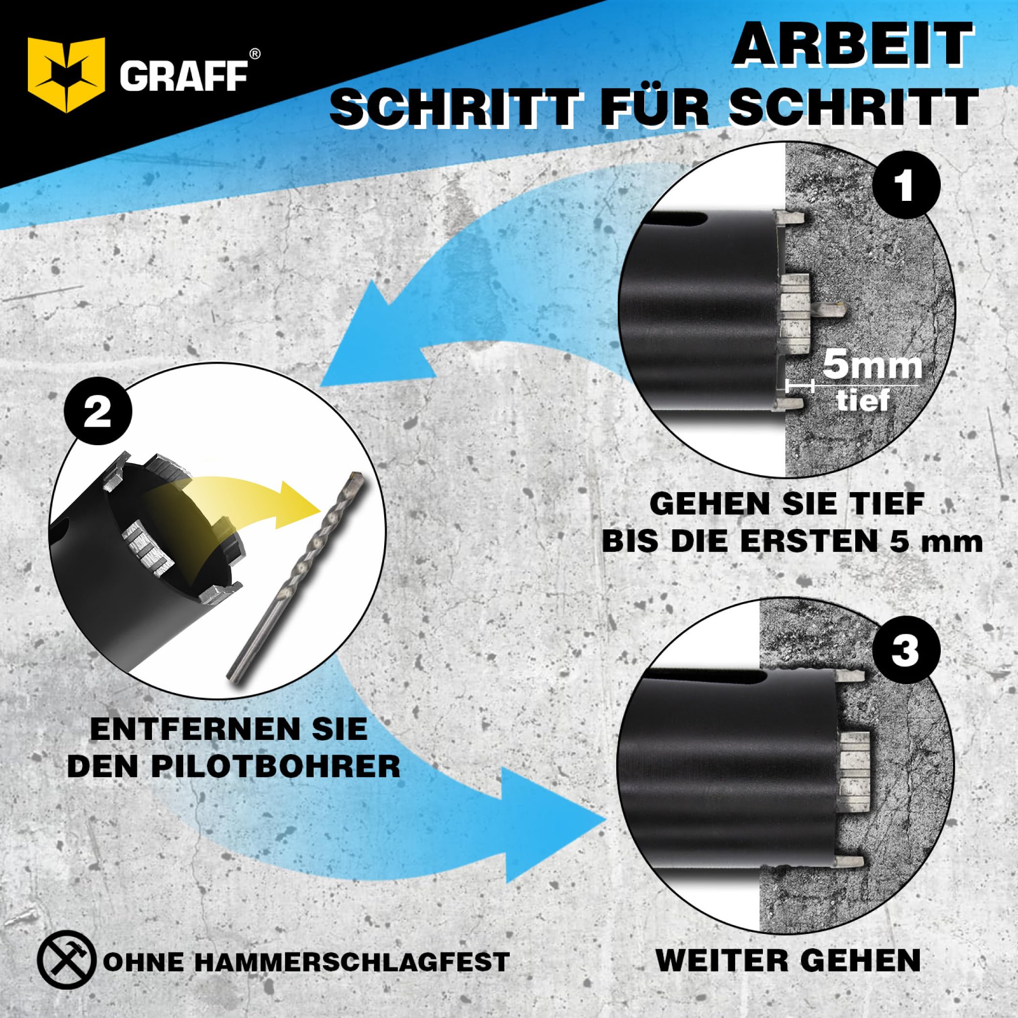 GRAFF Diamant Bohrkrone 82mm Beton Dosensenker Dosenbohrer - Diamant Bohrkronen Set für Mauerwerk Ziegel Poroton Putz Gestein - Steckdosenbohrer und Lochsäge für SDS Plus Bohrhammer
