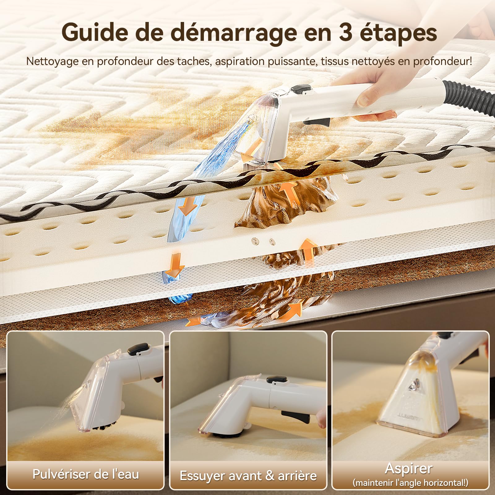 Uwant Y100 Steam 3-en-1 Shampouineuse, Nettoyeur Canapé Tissu 18KPA, 1750W, Nettoyeur Vapeur 100°C, à l'Eau Chaude 65°C, à l'Eau Froide, Auto-nettoyage, Injecteur Extracteur Tête Multi, Détergent