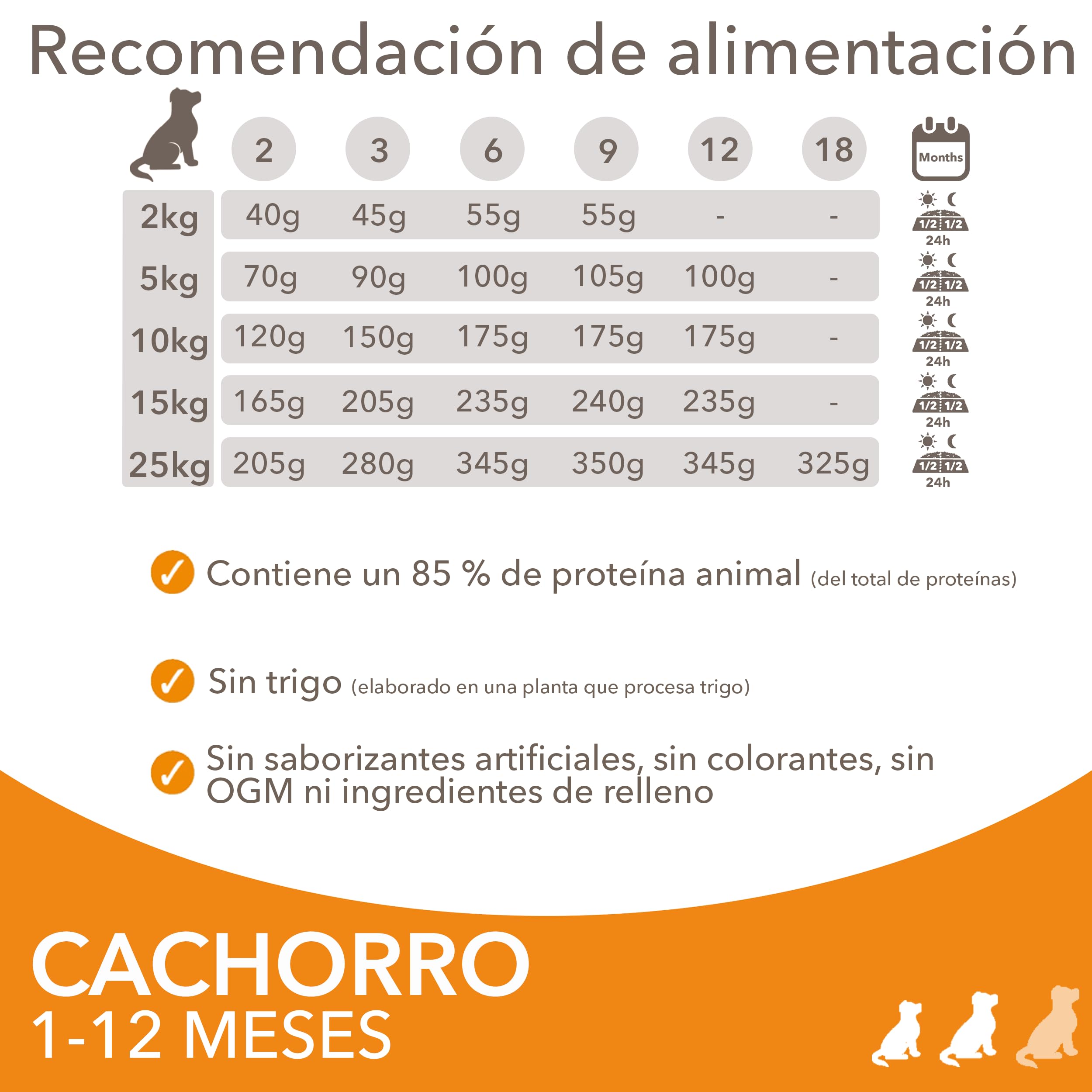 IAMS Alimento Seco Cachorros Razas Peq./Med., Pollo, 12kg