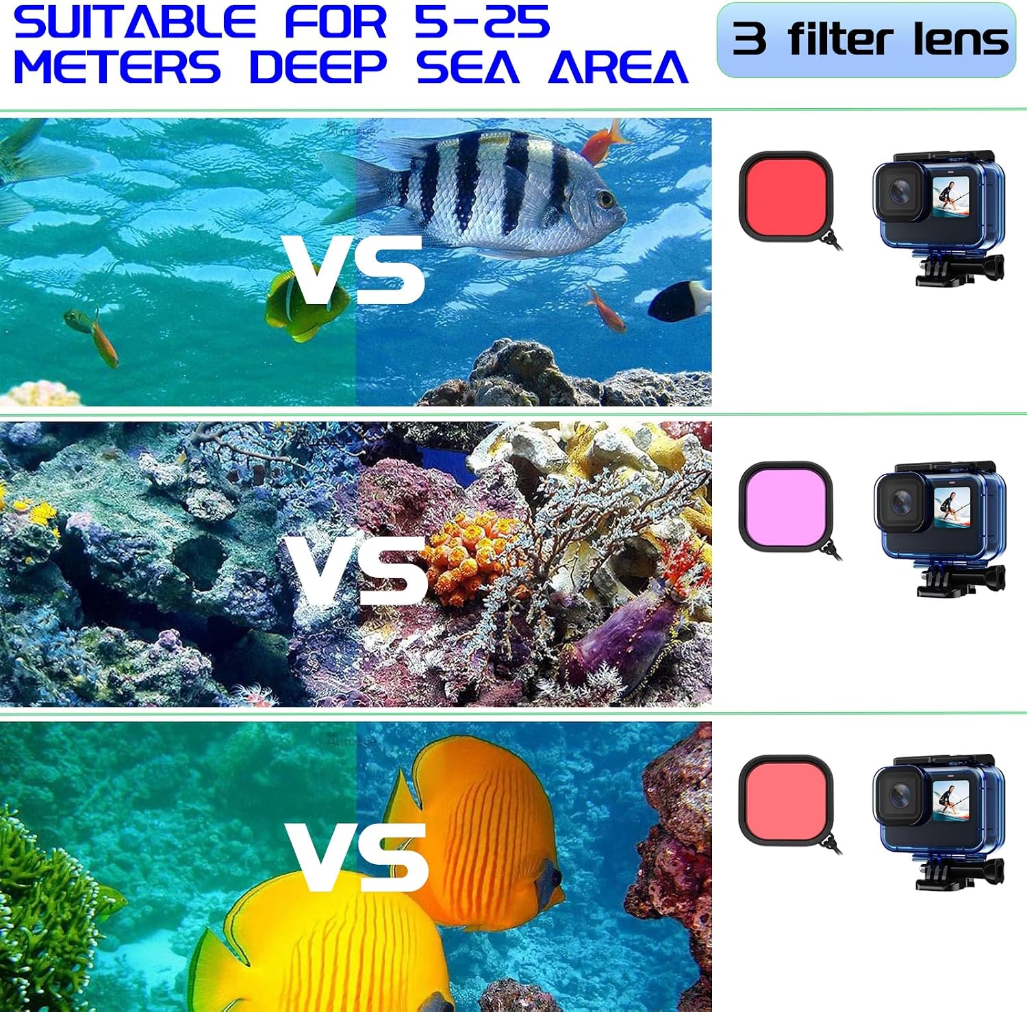 Waterproof Case for Go Pro Hero 13/Hero12 Black/Hero11 Black/Hero10 Black/Hero9 Black,Action Camera,196FT/60M Protective Underwater Diving Housing with Accessories for Hero13/12/11/10/9
