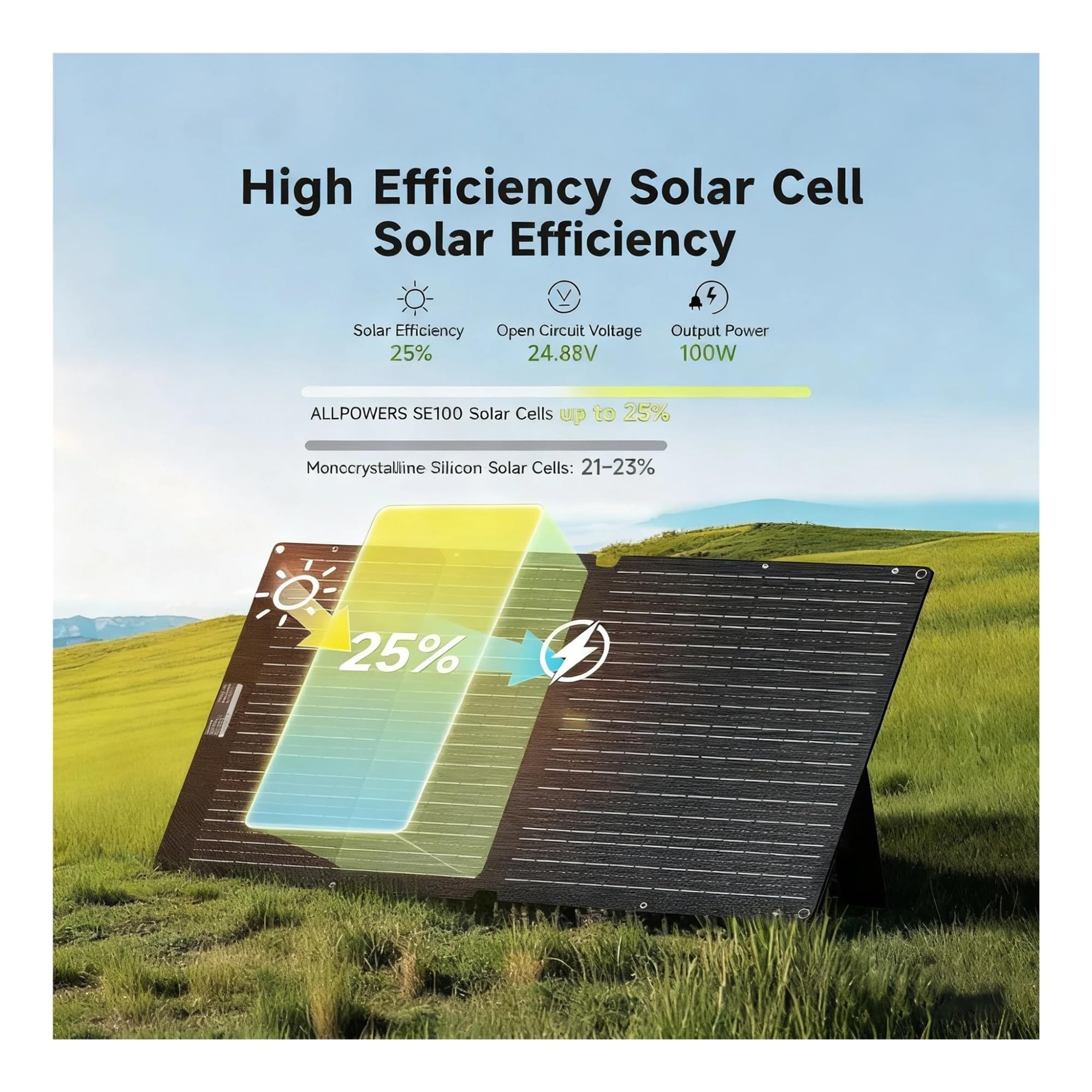 Panel solar SE100 100W monocristalino IP68 Panel solar plegable impermeable for generador solar al aire libre(100W)