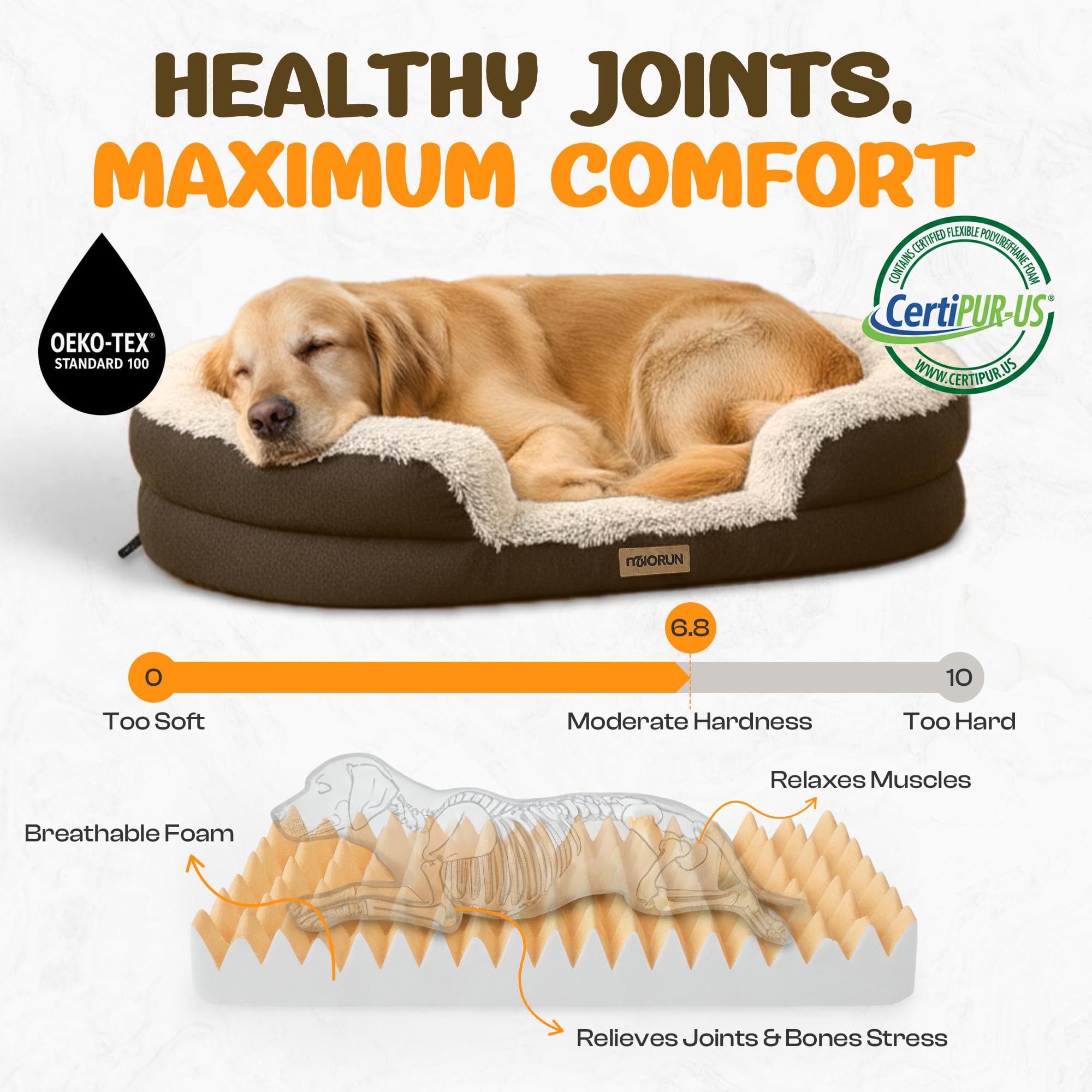Fluffy Orthopedic Dog Bed for Extra Large Dogs, Calming Plush Sofa Bed with Curved Bolster Support and Egg-Crate Foam Base, 48" Cozy Oval Pet Donut Bed with Washable Cover, Coffee - image 3