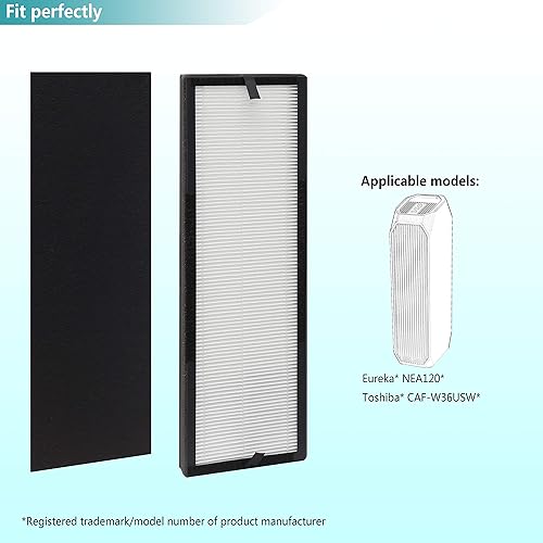 Miniatura 2 de NEA-F1 Filtro de repuesto True HEPA, compatible con purificador de aire Eureka NEA120 y purificador de aire Toshiba CAF-W36USW, paquete de 2