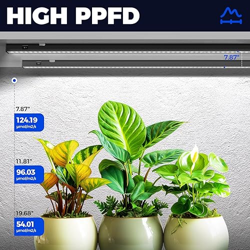 Miniatura 115 de Barrina Luces de cultivo para plantas de interior, espectro completo, 4 pies 160 W (8 x 20 W), tira de luz LED de cultivo para inicio de semillas