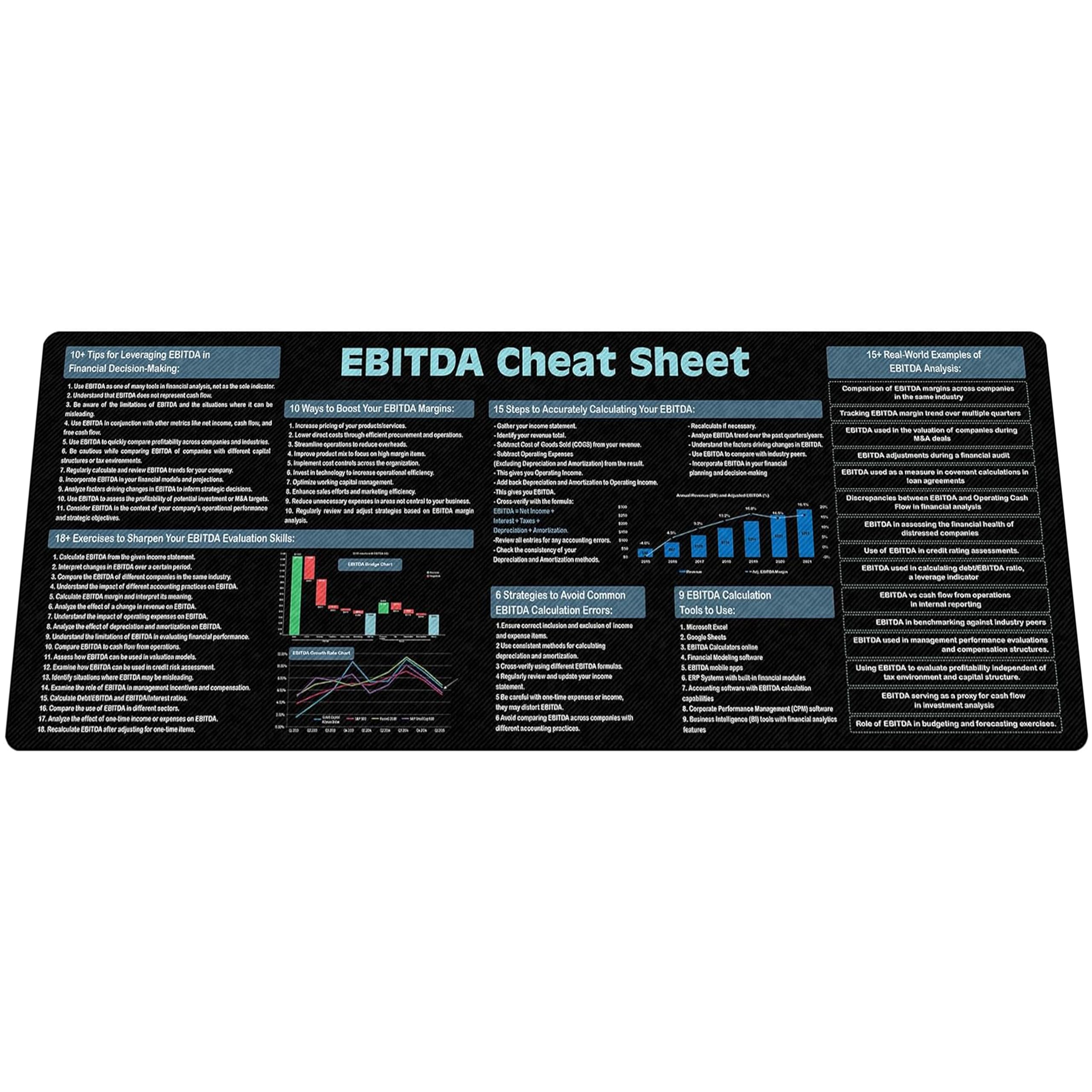 EBITDA Cheat Sheet Mouse Mat KMH Mouse Pad Financial Analysis Large Desk Pad Mouse Pad for Accountants Analysts, Mousepad Gift Essential Computer Accessories for Study, Work, and Reference Purposes
