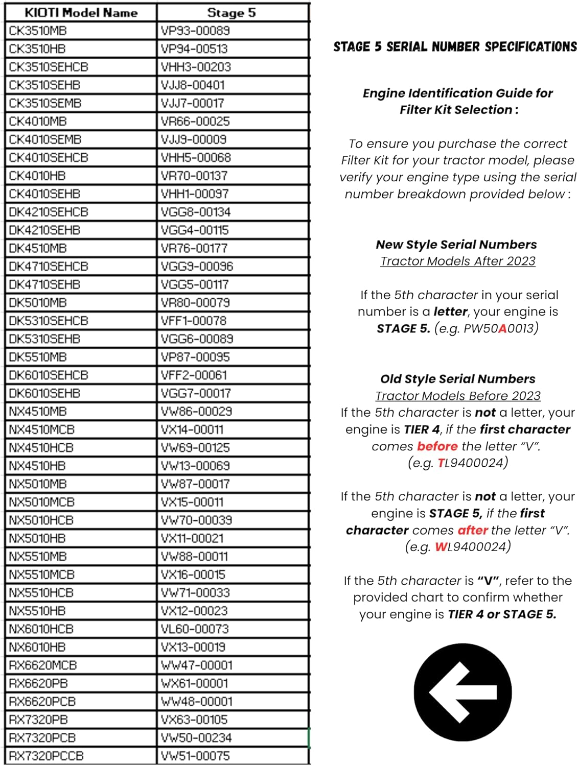KIOTI CK2610H OLD MECH FILTER KIT- TC26-F0012A - COMPATIBLE WITH MODELS CK2610H, CK2620CHSE, CK2620H