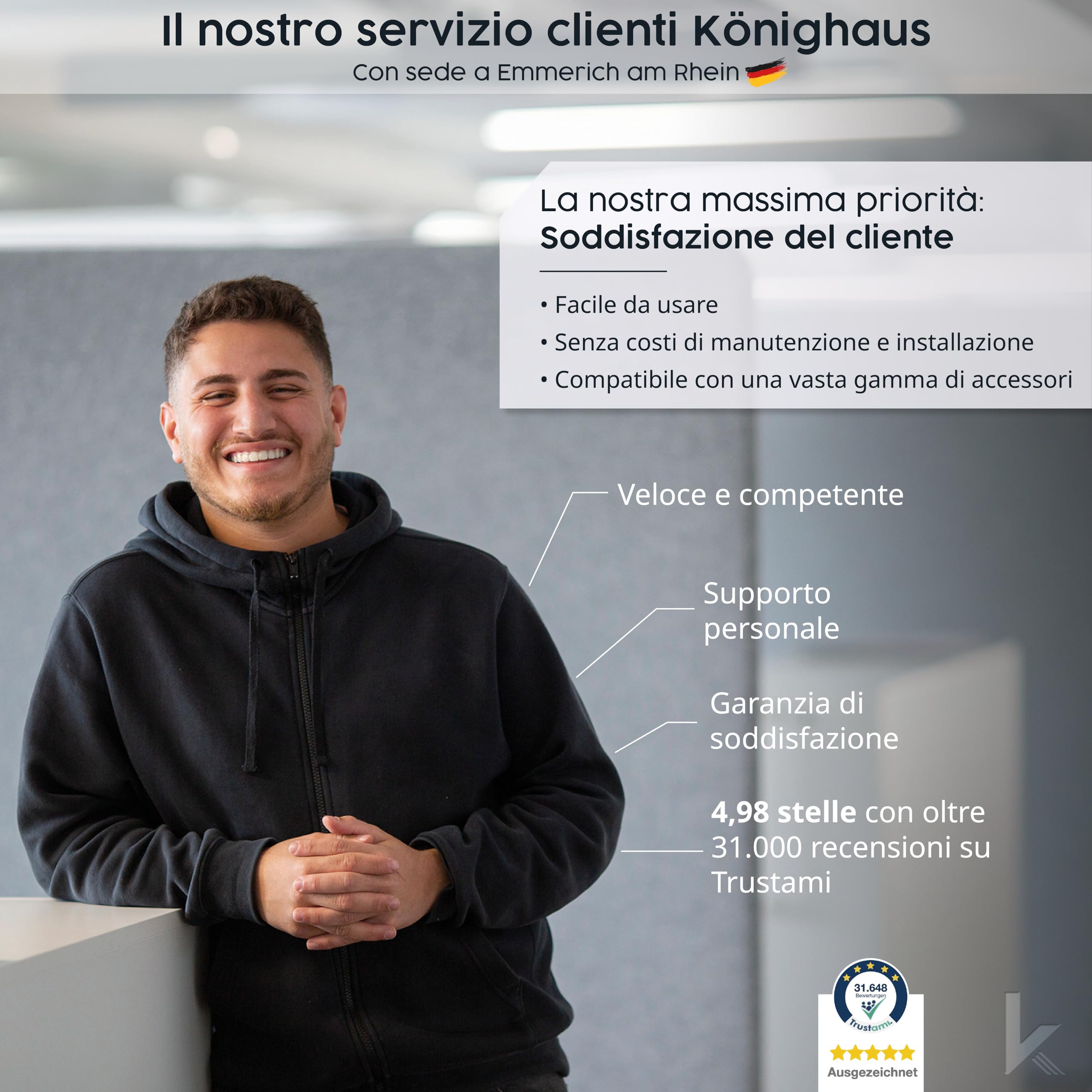 Könighaus Riscaldatore a infrarossi con foto & immagine personale – TÜV SÜD & 5 anni di garanzia – Made in Germany (caricate il vostro motivo) (800W - cornice bianca) - termostato incluso