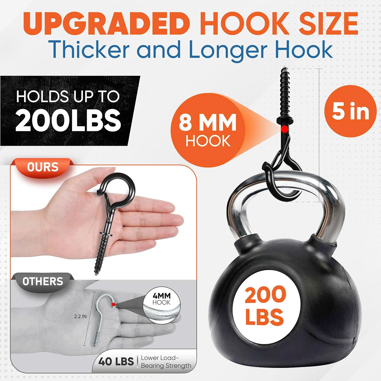 [HIGH-WORKLOAD] 200Lbs 4 Pcs Q-Hanger Hooks M8 with Washer & Safety Buckle, Heavy Duty 5’’ Windproof Screw Hooks for Hanging Plants, Yoga, Lights, Indoor & Outdoor Uses-Expansion Tubes, Screwdriver