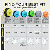 Vista 6 de Set de masaje de pelota de lacrosse, Estándar, Anaranjado, 2