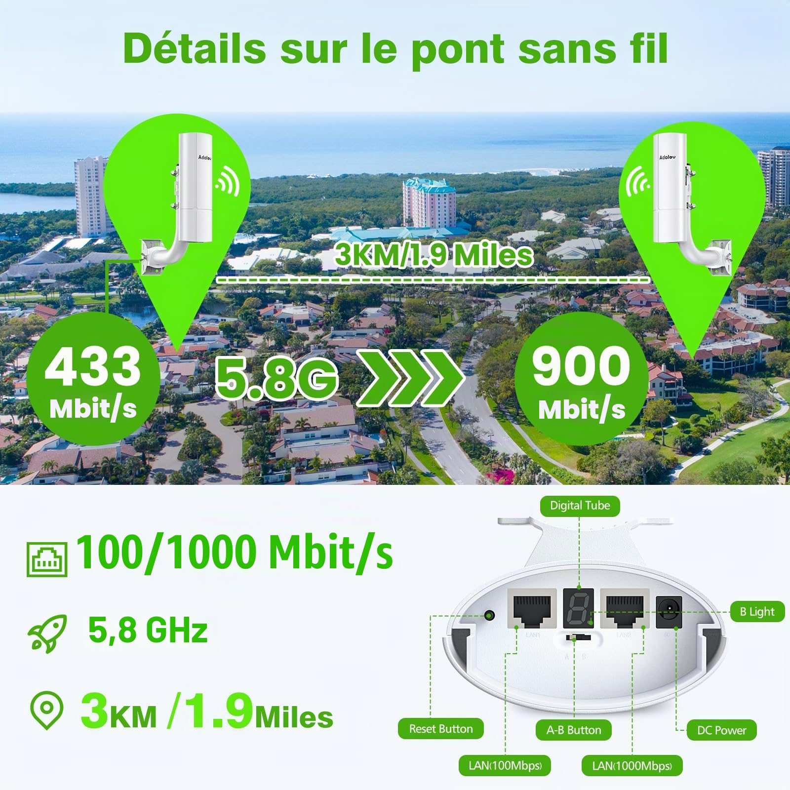 AdaLov CPE366 Pont sans Fil Extérieur Gigabit 5,8GHz WiFi 3KM PoE Étanche