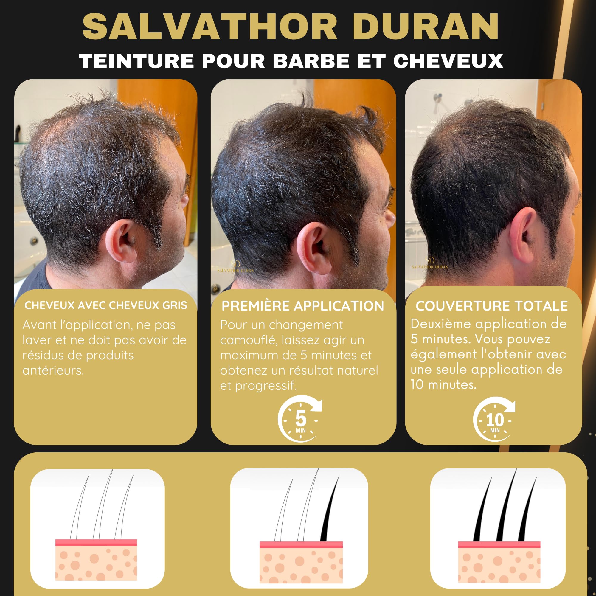 Shampoing Colorant - Teinture Barbe Homme - Teinture Barbe - Shampoing Colorant Noir - 40 Applications - Salvathor Duran - 500 ml