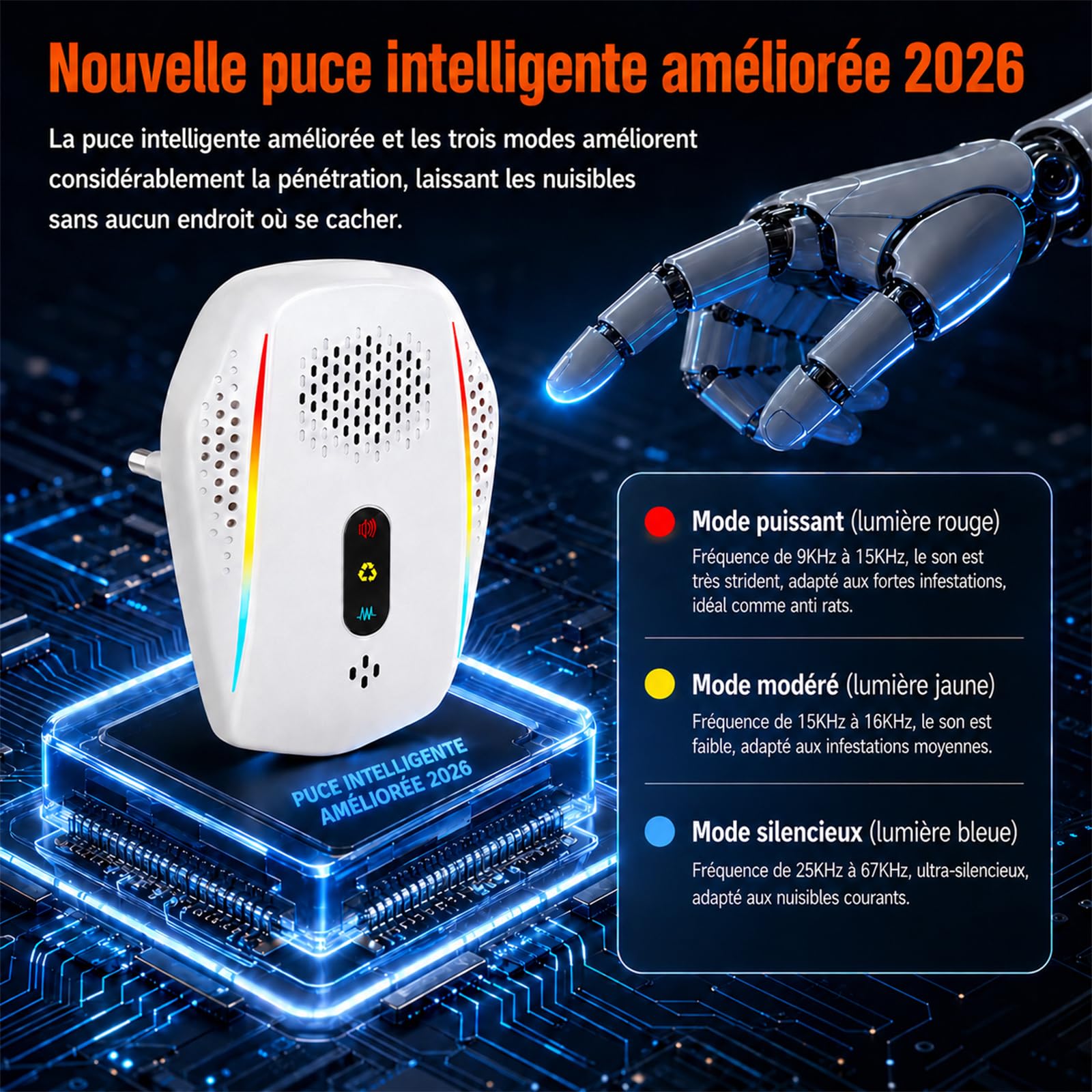Répulsif Ultrason Souris et Rats, Pack De 6 avec 3 Modes, Anti Souris et Anti Rat Puissant pour Éloigner Les Rongeurs Nuisibles