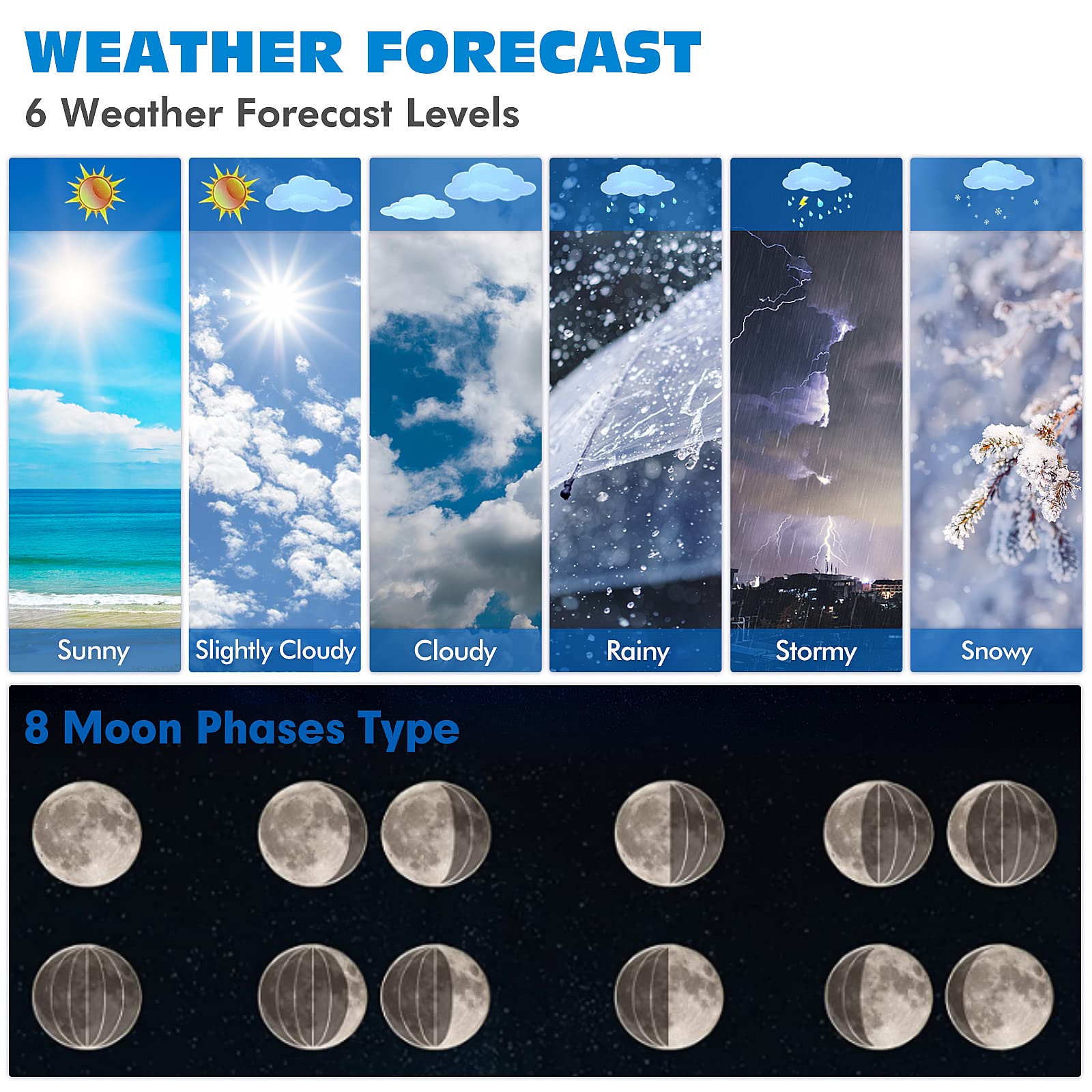 Stazione Meteo con Sensore Esterno, Barometro Digitale LCD Wireless DCF, Sveglia, Fase Lunare