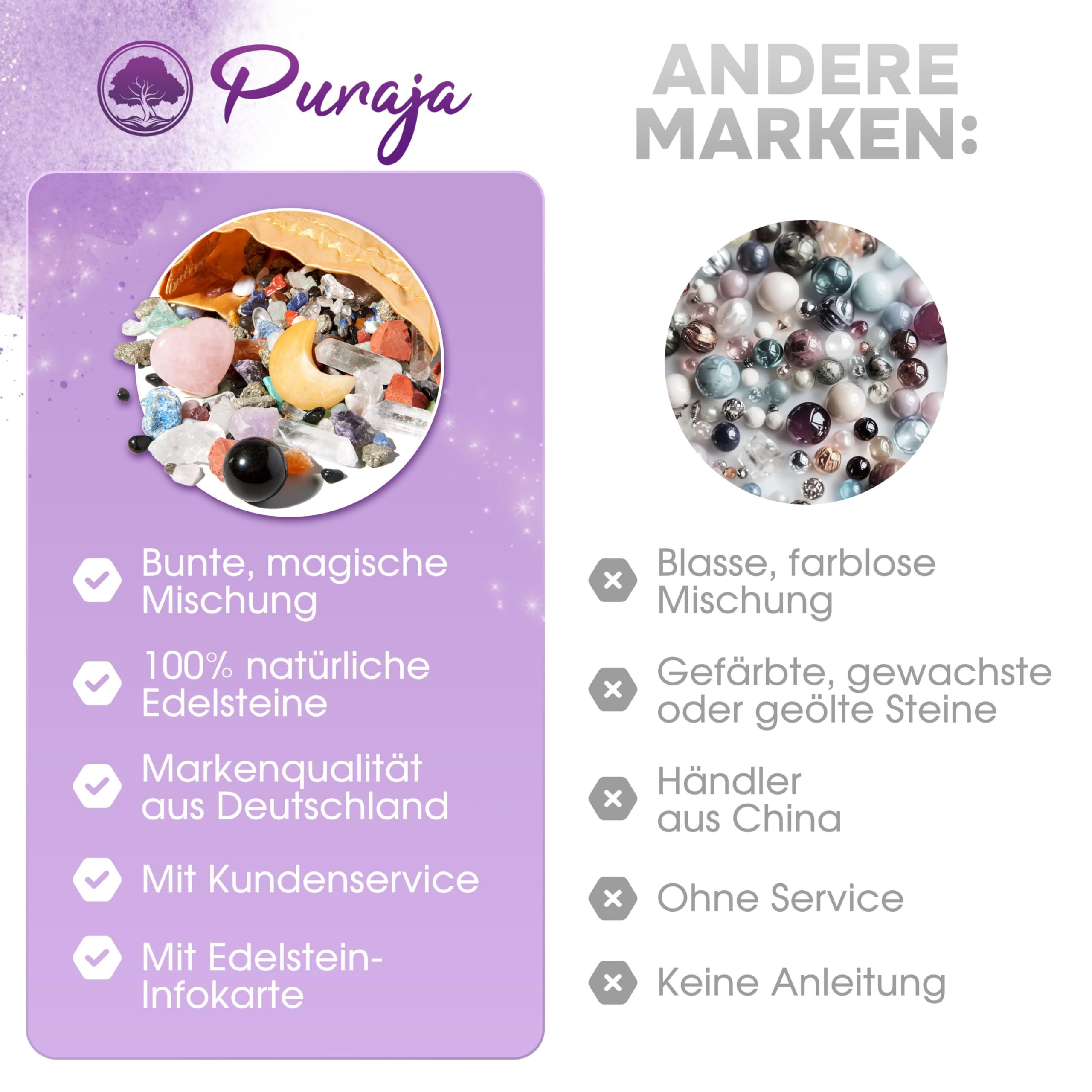 PURAJA Edelstein Set für Kinder | Kristall Konfetti | Edelsteine & Kristalle Mix | Natursteine & Rohsteine für Kindergeburtstag, Schatzsuche, Mitgebsel & Geschenk