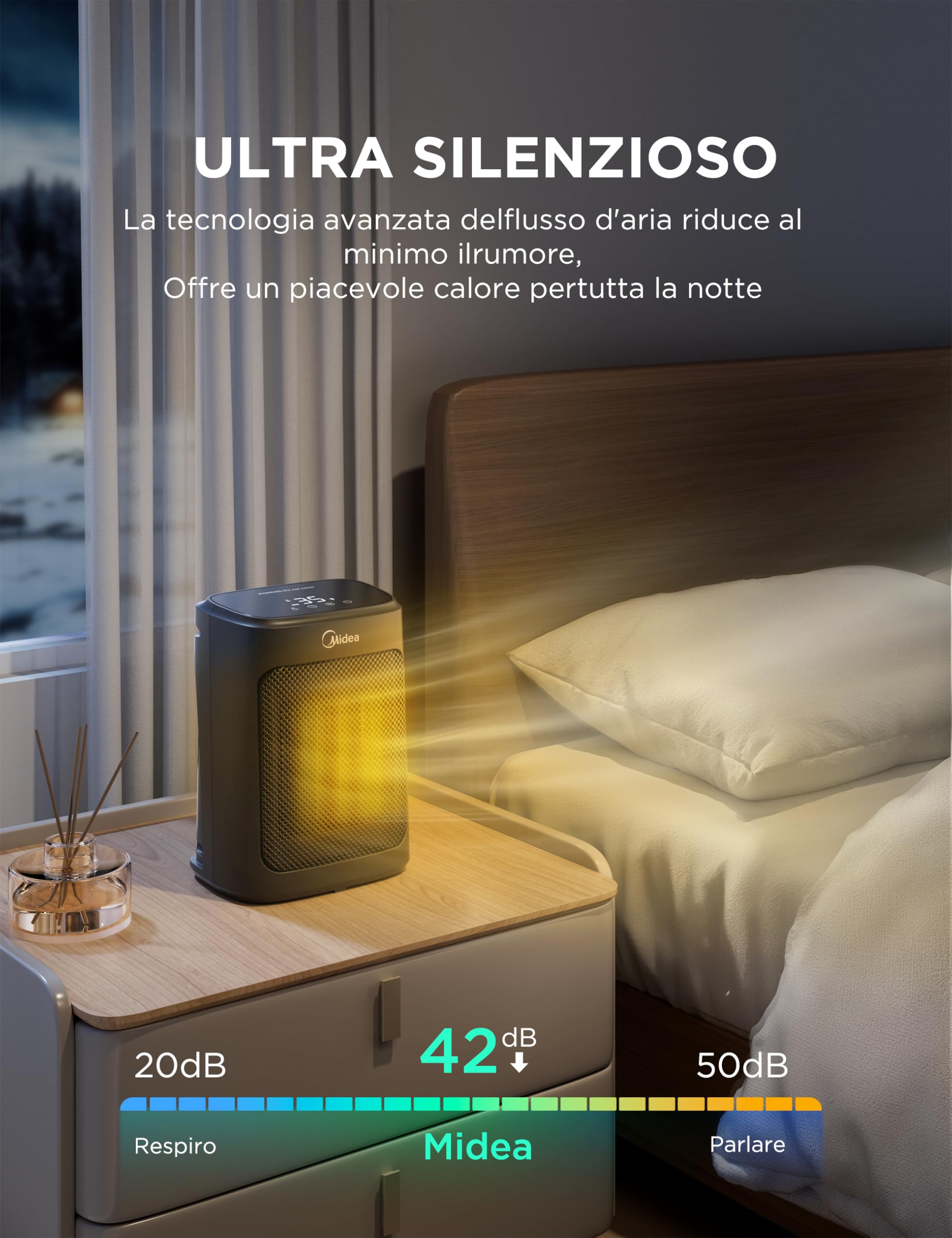 Stufetta Elettrica Da Tavolo Midea, Termoventilatore Ceramico PTC Da 2000 W Con 4 Modalità, Stufetta Portatile, Silenziosa E Potente, Protezione Da Surriscaldamento e Ribaltamento, Timer 24 Ore, ECO"
