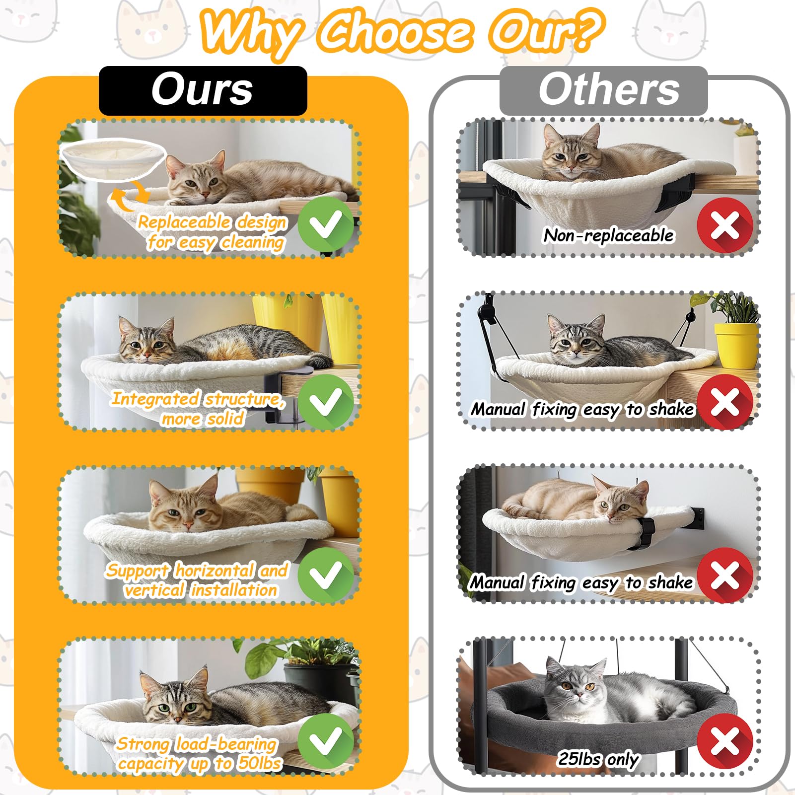 Vodolo Katzen-Schreibtisch-Bett, Schreibtisch-Sitzstange, bequeme, weiche, runde Tischhalterung, Katzennest mit Haustiermatte, Büroarbeit, Schreibtisch, perfekte Hängematte, Indoor-Katzenzubehör