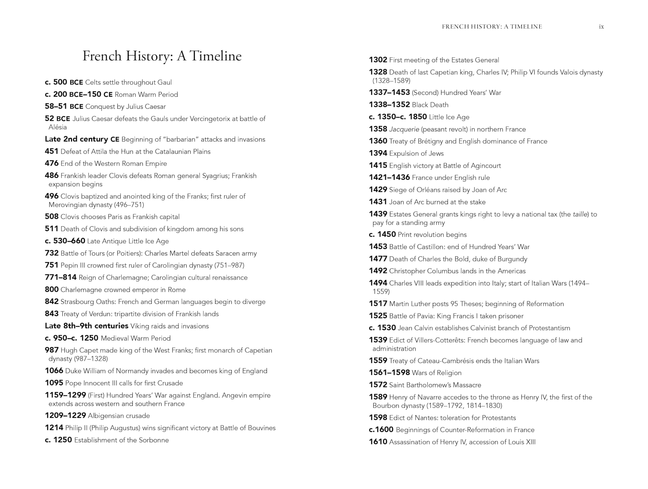 The Shortest History of France: From Roman Gaul to Revolution and Cultural Radiance - A Global Story for Our Times