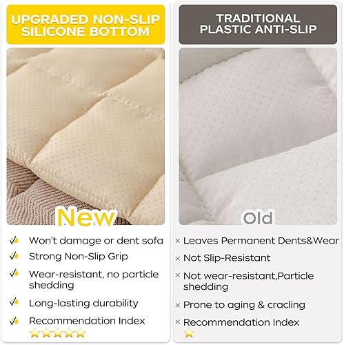 Miniatura 3 de Funda lavable para sofá para perros, funda mullida para sofá de 3 cojines, antideslizante, suave y cómoda para muebles (color beige, 27.6 x 59.06