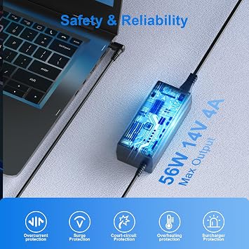 Shefor Güç Kaynağı 14V Samsung Monitör ile Uyumlu U28E590D S22D300HY S27D390H C24F396FHU S24D390HL S24D300 S24B150BL SyncMaster LCD/TFT 770 760V 1501MP Ekran Güç Kablosu Güç Adaptörü Şarj Cihazı