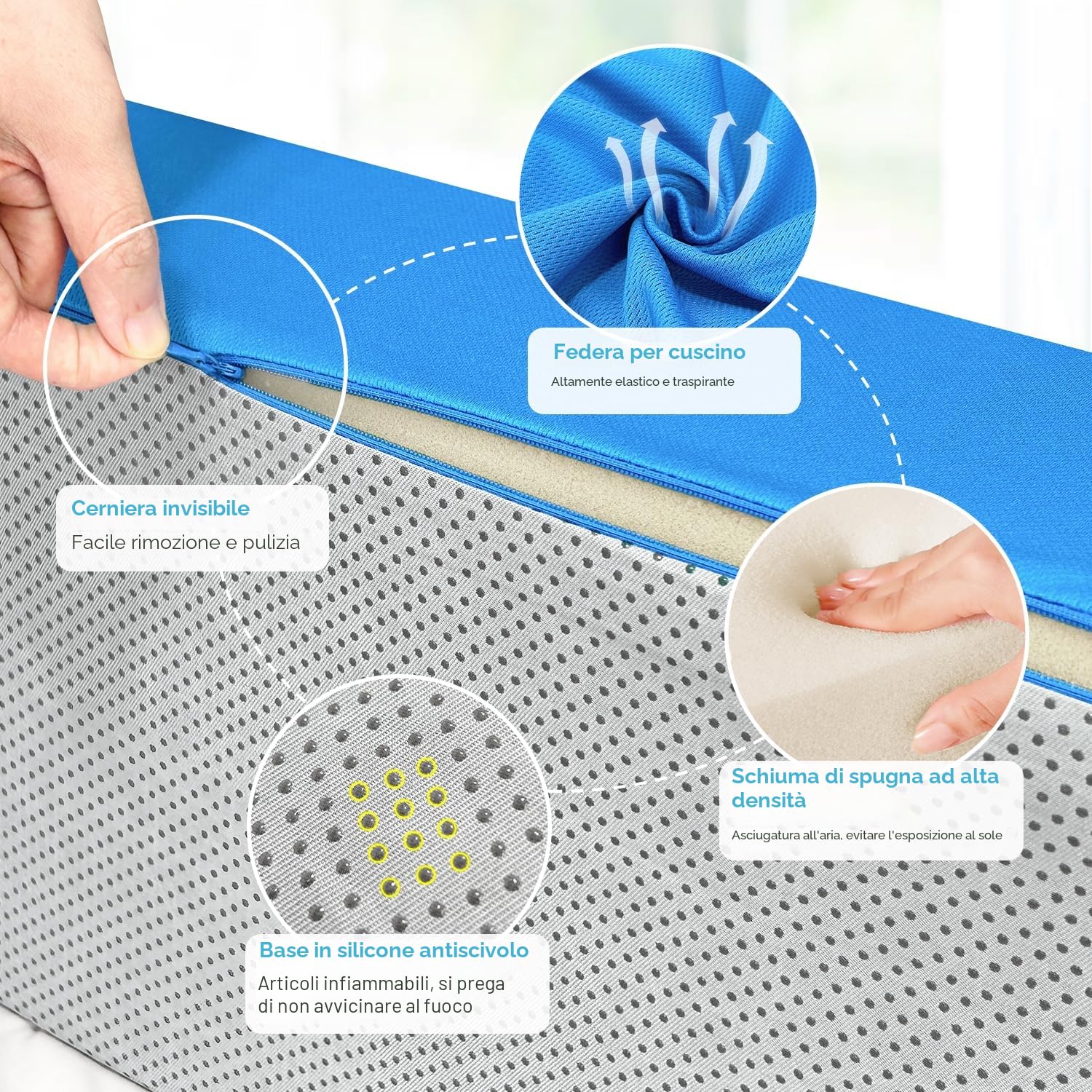 NEPPT Cuscino a cuneo Posizione del corpo Cunei Posizionamento posteriore Elevazione Fodera per cuscino Gravidanza Camera da letto Allineamento del corpo rialzato Supporto per caviglia