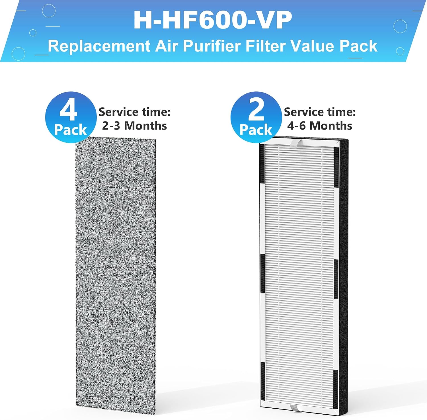HP600 Replacement Filter Compatible with Hunter HP600 Air Purifier Series, H-HF600-VP True HEPA Filter, 2 Pack