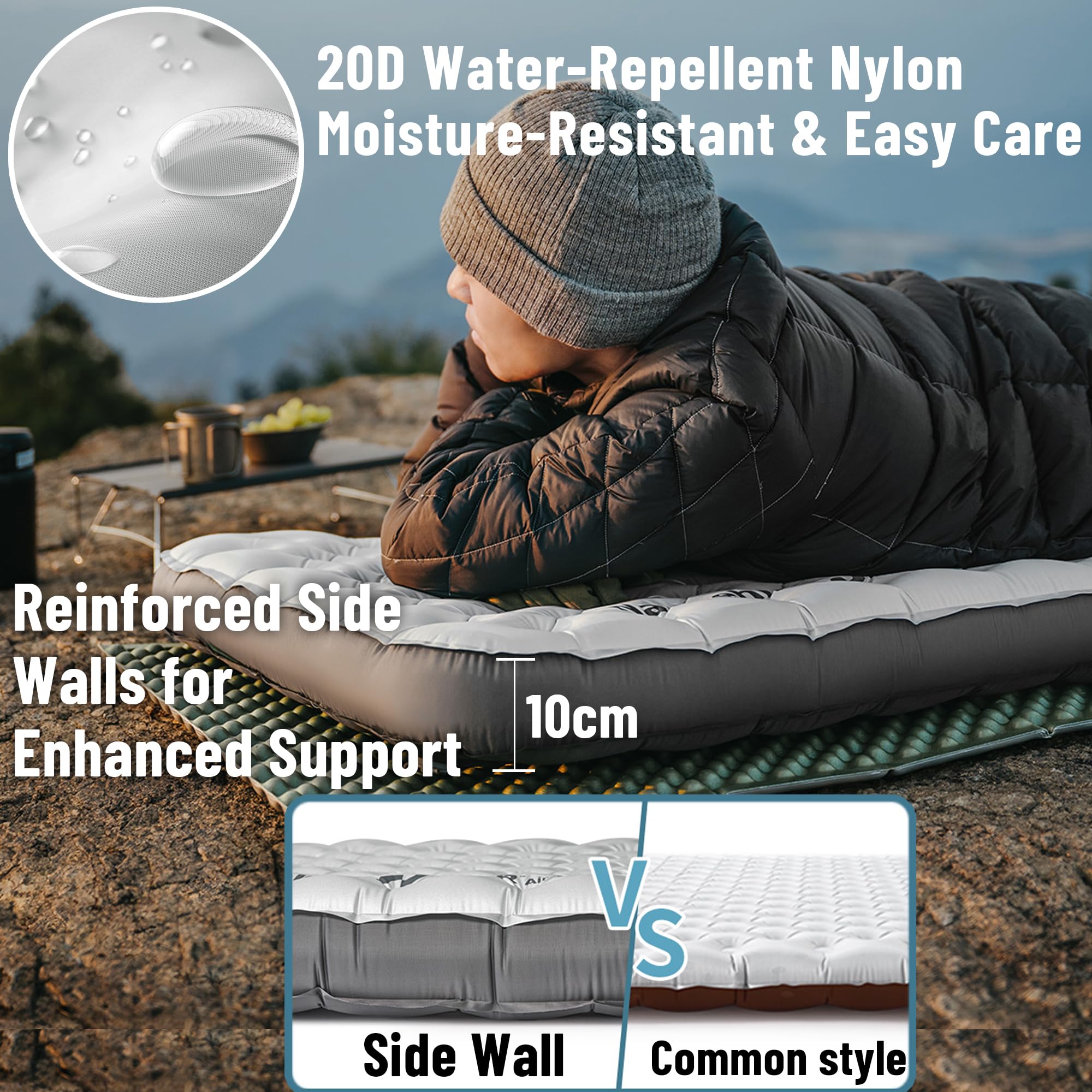 Amazon.co.jp: Naturehike 1ポンド 超軽量スリーピングパッド - 6.5 R