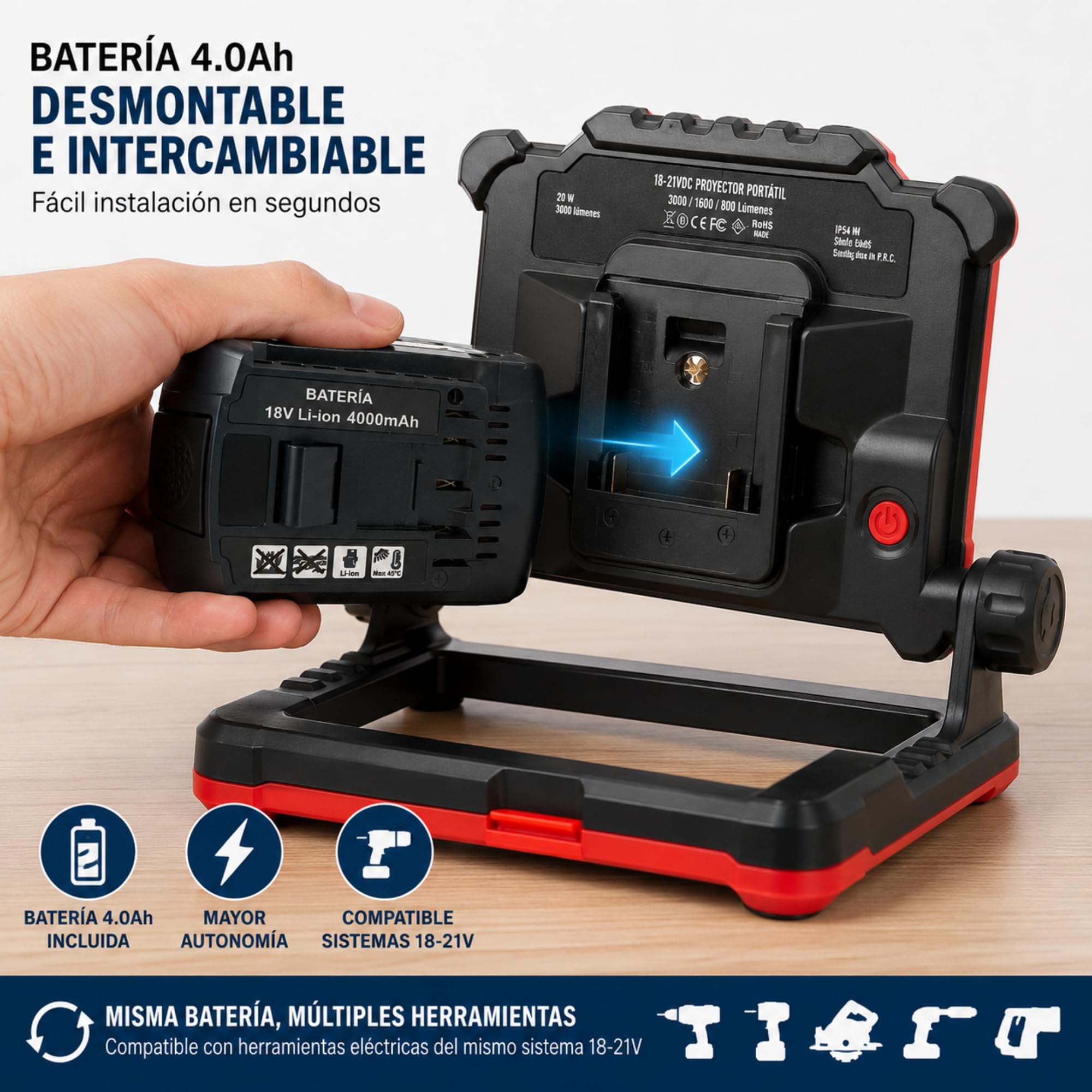 Luz de Trabajo LED con Batería Incluida 18-21V 4.0Ah | Foco Recargable 3000 lm con USB, 3 Modos de Luz y Base Plegable | Compatible con Herramientas Profesionales 18V | Haukka | Recargable