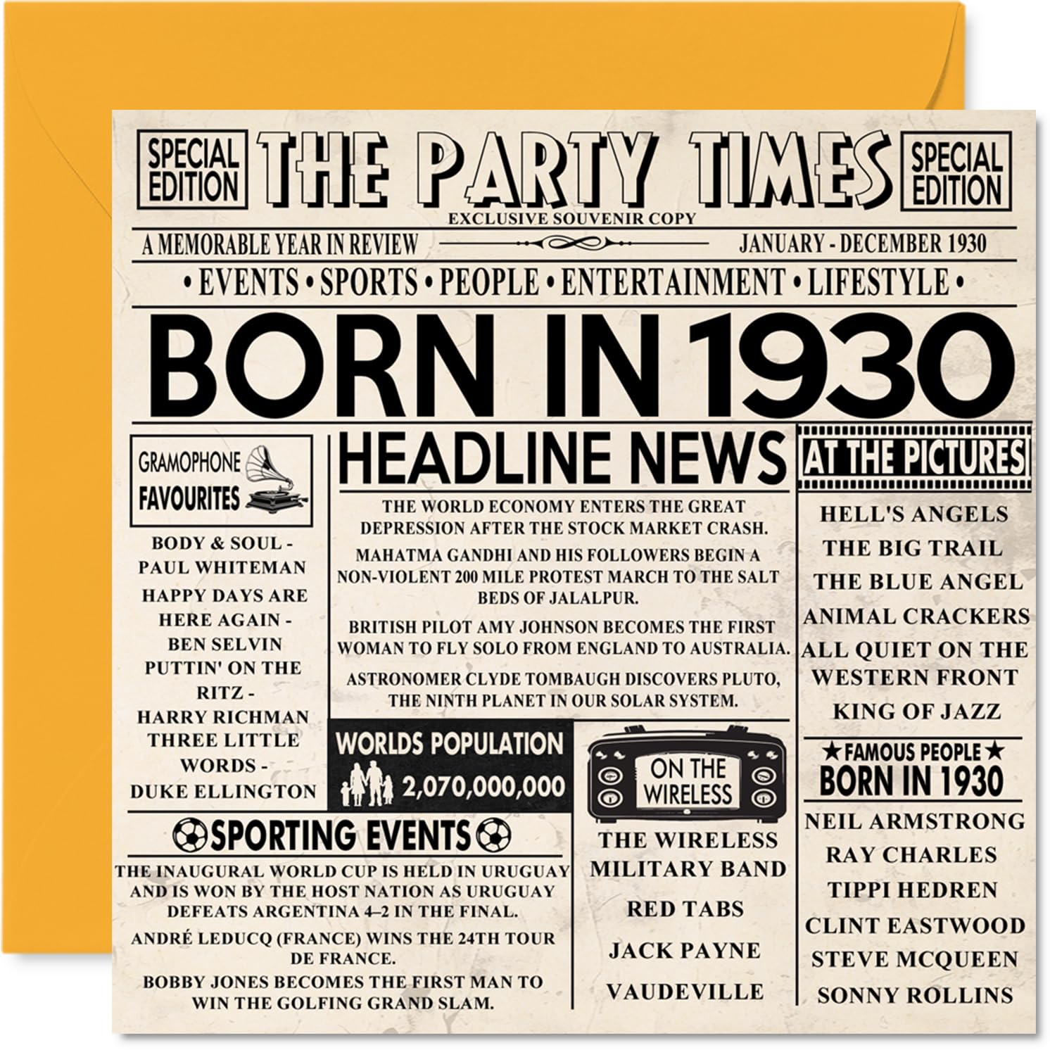 96th Birthday Cards for Men Women - Born In 1930 Newspaper - Happy 96 Birthday Card for Grandad Grandma Nan Vintage Retro Back In 1930, 145mm Bday Greeting Cards