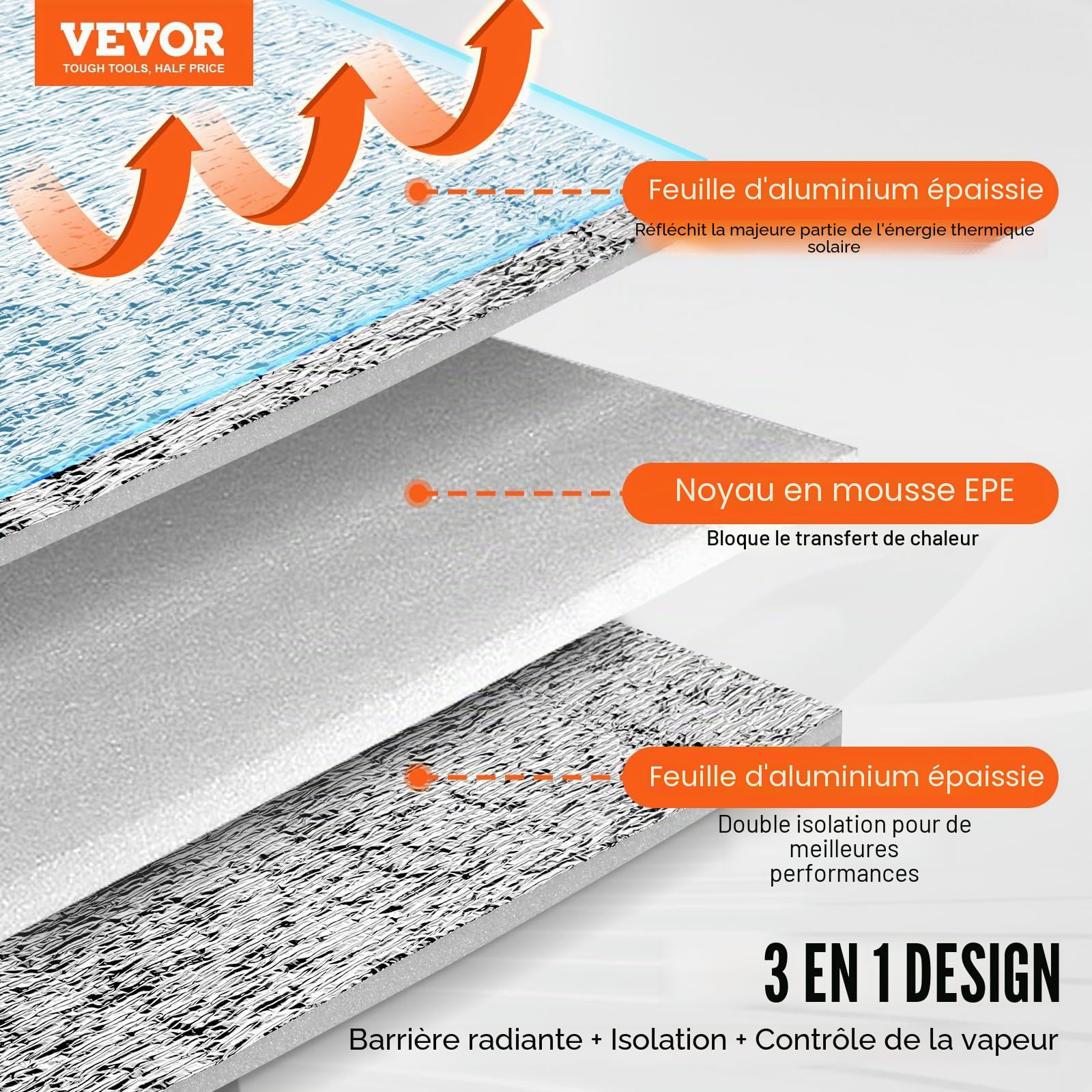 VEVOR Isolant thermique double réfléchissant, 15,24 x 1,22 m, rouleau d'isolation barrière radiante, noyau en mousse EPE, 3,2 mm, feuille d'aluminium double face, pour fenêtre, toit de camping-car