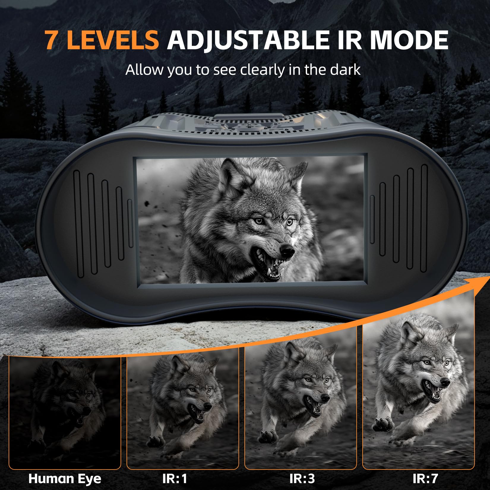 Night Vision Goggles, 4K HD Night Vision Binoculars with 7X Digital Zoom, 3'' HD Screen & Rechargeable Battery for Camping & Security, with 32GB TF Card for Photos and Videos, Gifts for Men Him Dad