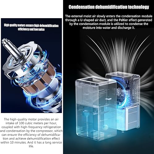 Miniatura 6 de Generic YeeCopon - Deshumidificador para el hogar, tanque de agua de 85 onzas, deshumidificadores silenciosos para baño, dormitorio, caravana y
