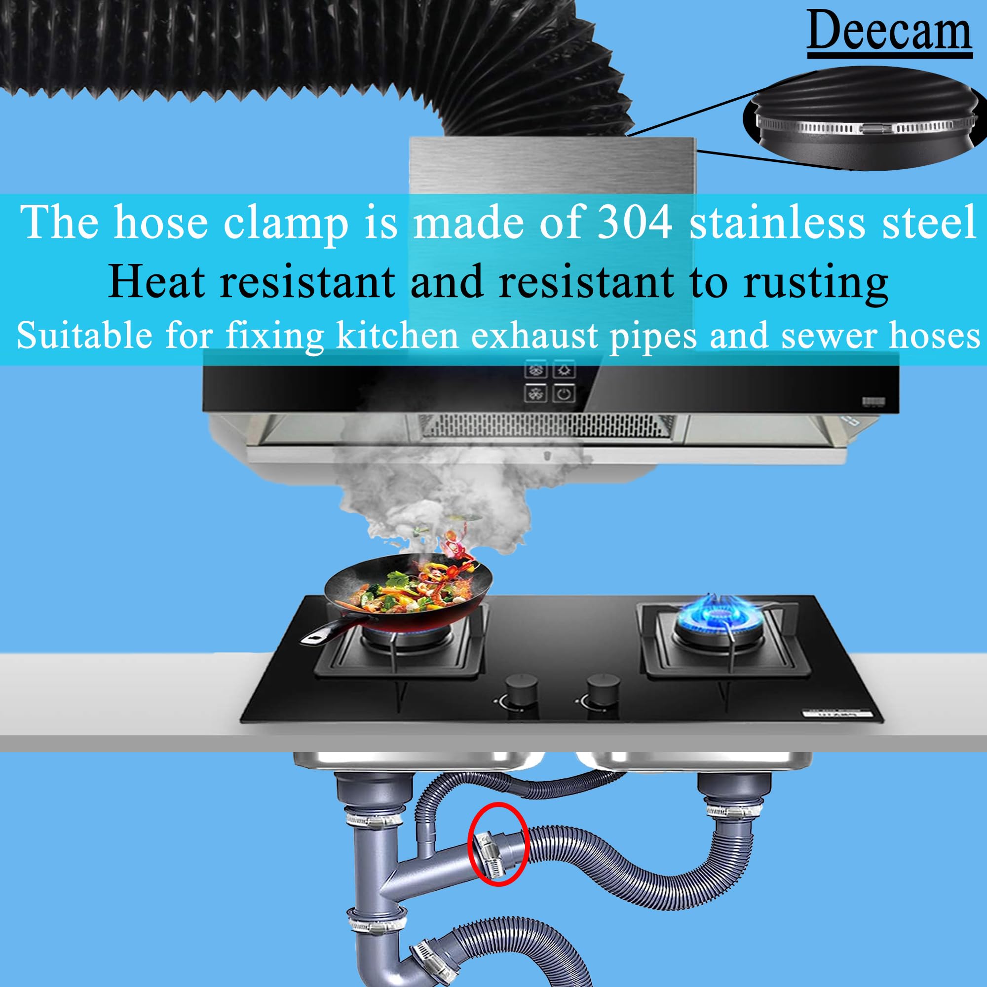 Deecam Abrazaderas Metalicas para Tubos 4M, Abrazaderas Acero Inoxidable con 12 Cierres, Adecuado para Tuberías de Gas Doméstico, Tuberías de Agua, Tuberías de Automóviles, etc.