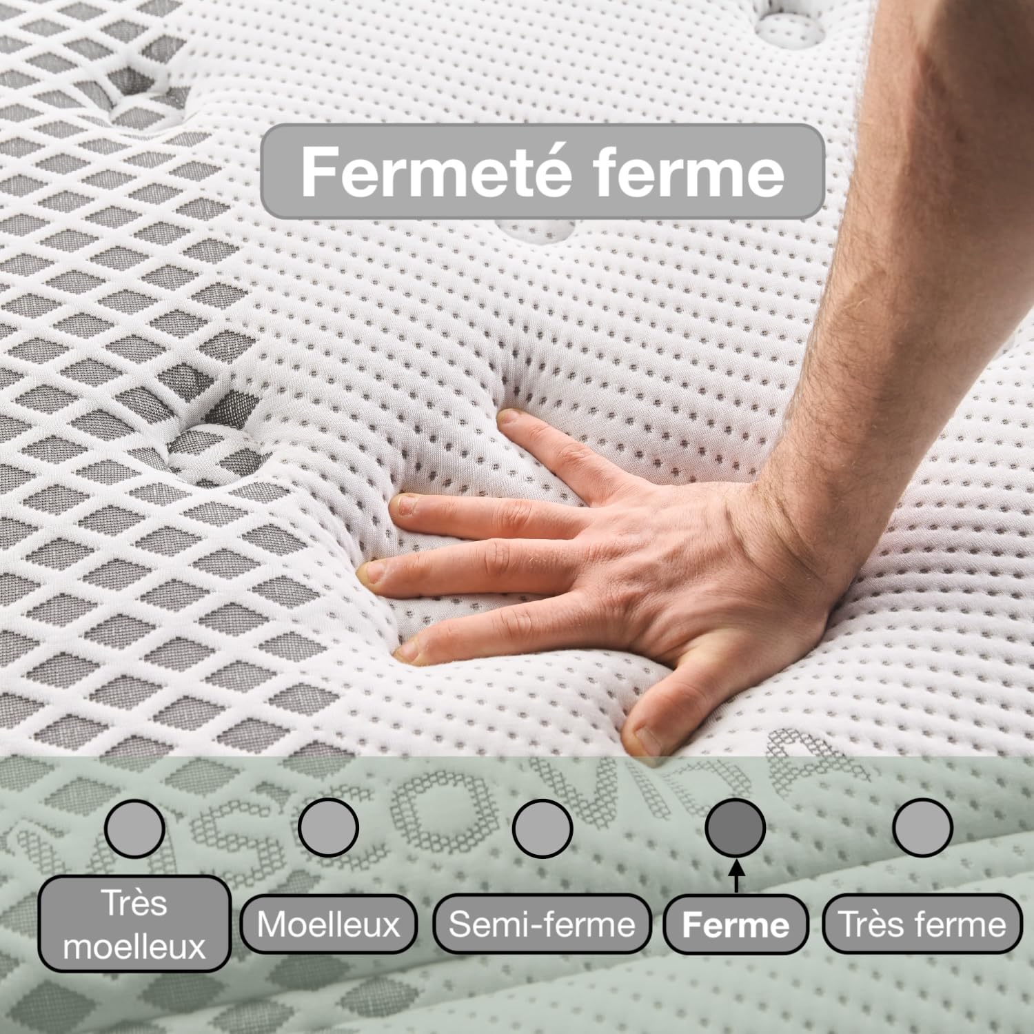 T-ORMU Matelas 140x190 Mémoire de Forme Premium – 27 cm Épaisseur – Matelas Ferme Orthopédique 7 Zones – Soulage Le Mal de Dos – Hypoallergénique Respirant – pour 2 Personnes