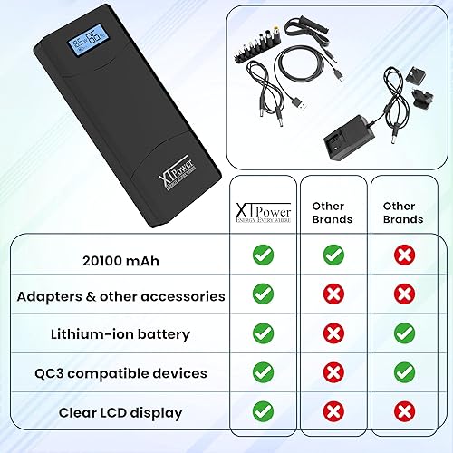 Miniatura 7 de 20000QC3-AO-PA Power Bank - Moderno cargador portátil de 20100 mAh DC/USB con carga rápida 3.0, USB de 5 V incl.12-24 V salida CC para portátiles,