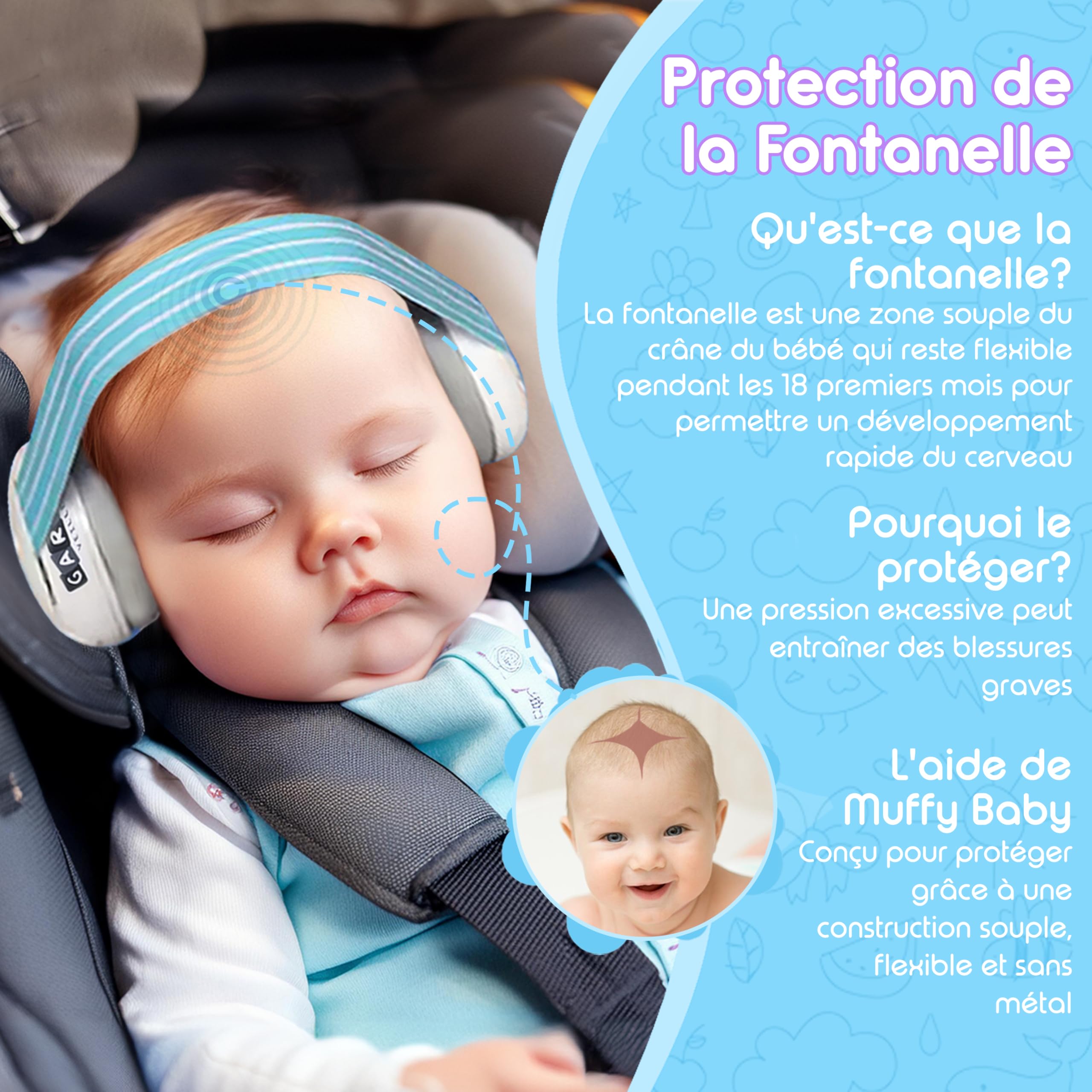Casque Anti Bruit Bébé, Protection Auditive Excellente Et Confortable Jusqu a 36mois, Certifié CE, Reduction Du Bruit 25DB,Pour Les Voyages Et Fetes.