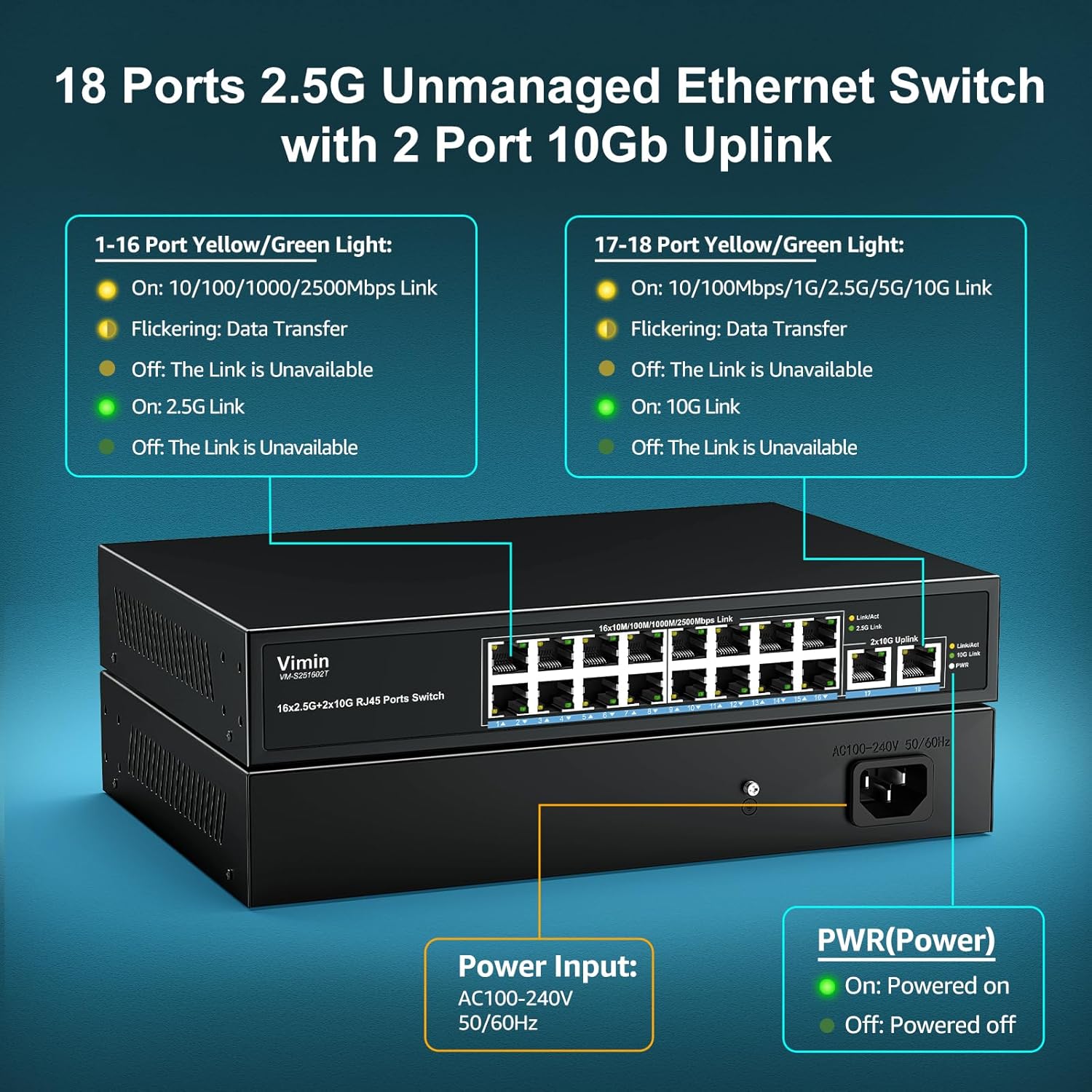 18-Port 2.5G Ethernet Switch with Dual 10GBASE-T Port, Vimin 16X 2.5G +2 x 10Gb RJ45 Ports Unmanaged Switch, 120Gbps Capacity, 2.5G/10G Switch Desktop/Wall Mount Network Switch for NAS, PC, AP