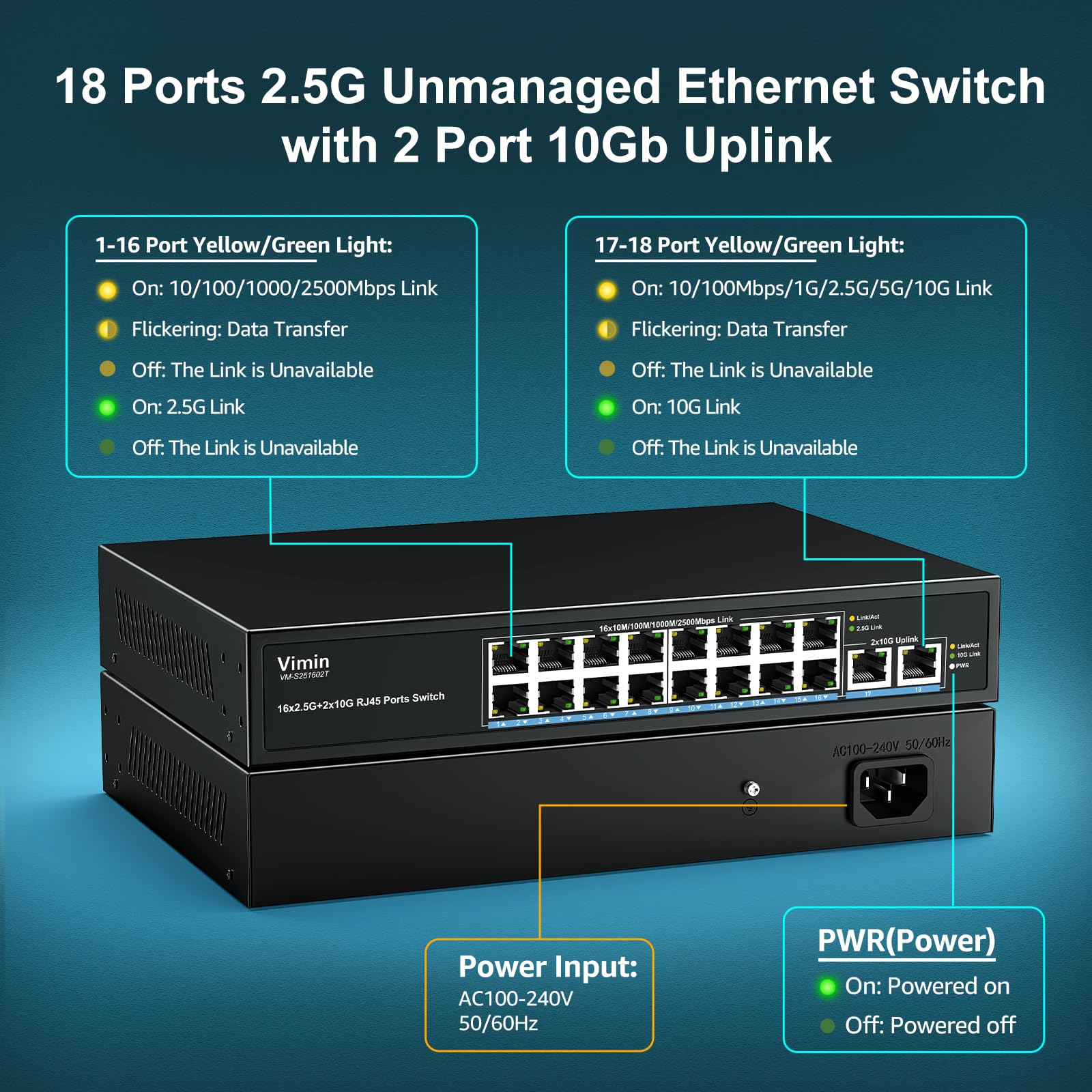 Switch Ethernet 16 Ports 2,5G + 2 Port 10GBASE-T, Vimin 16X 2,5G+2 Ports RJ45 10Gb Switch Non Géré, 2.5G Switch Capacité 120Gbit/s, Commutateur 2,5G/10G Réseau de Bureau/Mural pour NAS, PC, AP
