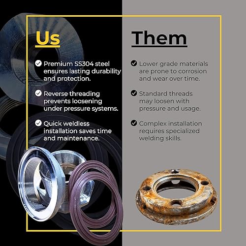 Miniatura 5 de Mamparo sin soldadura NPT EZ de 12 pulgada con juntas EPDM para elaboración casera (paquete de 3)