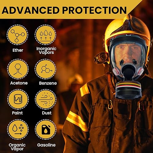 Miniatura 6 de KYNG Máscara de gas – Filtro NBC de 1.575 in – Máscara respiradora de cara completa CBRN Máscara táctica de gas para humos químicos, partículas y