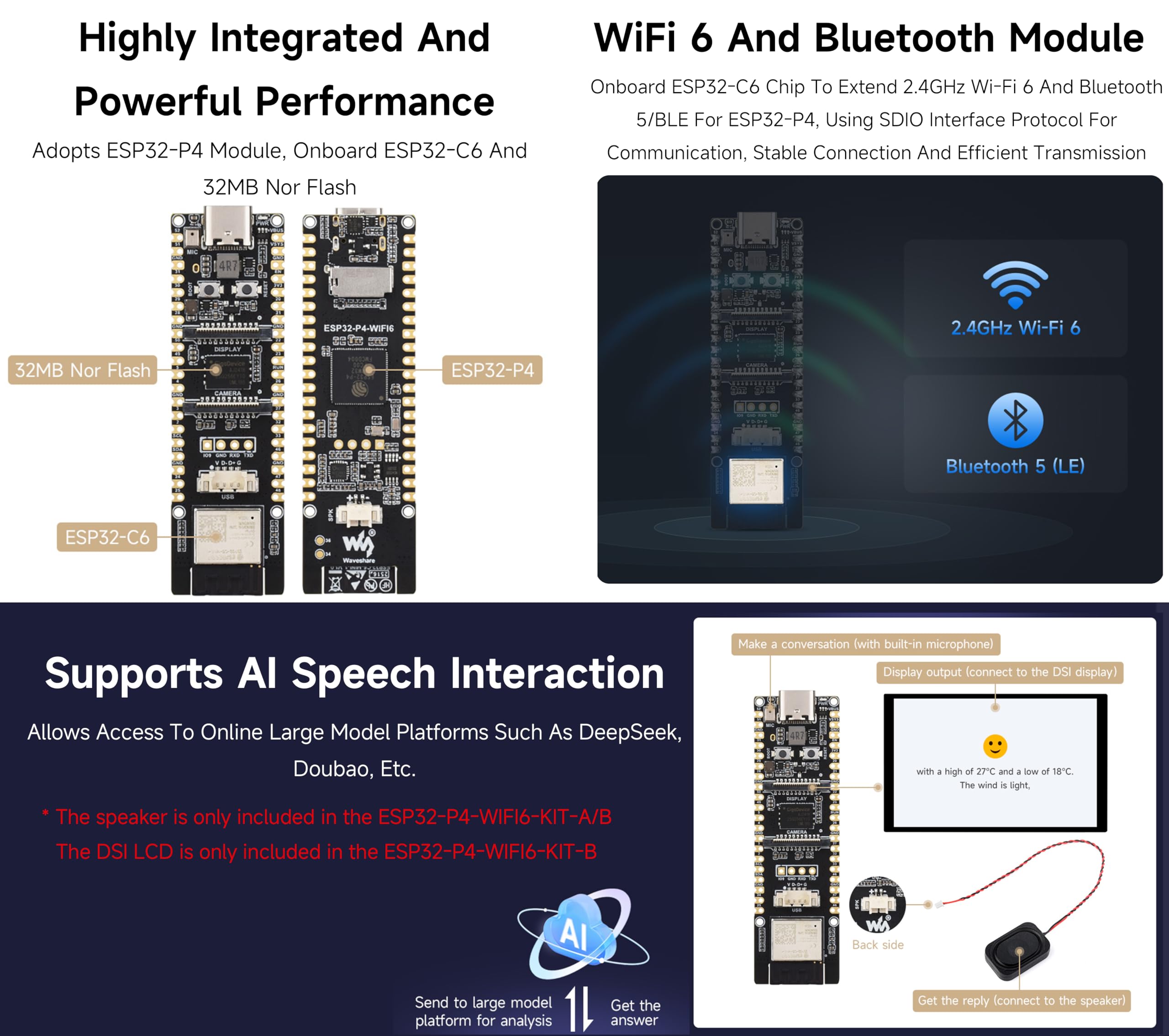 Kit di sviluppo ESP32-P4-WIFI6 basato su ESP32-P4 e ESP32-C6, supporto Wi-Fi 6 e BLE 5, MIPI-CSI integrato, MIPI-DSI, USB 2.0 OTG, Ethernet, slot per schede TF SDIO 3.0, intestazione modulo PoE Kit di sviluppo ESP32-P4-WIFI6 basato su ESP32-P4 e ESP32-C6, supporto Wi-Fi 6 e BLE 5, MIPI-CSI integrato, MIPI-DSI, USB 2.0 OTG, Ethernet, slot per schede TF SDIO 3.0, intestazione modulo PoE