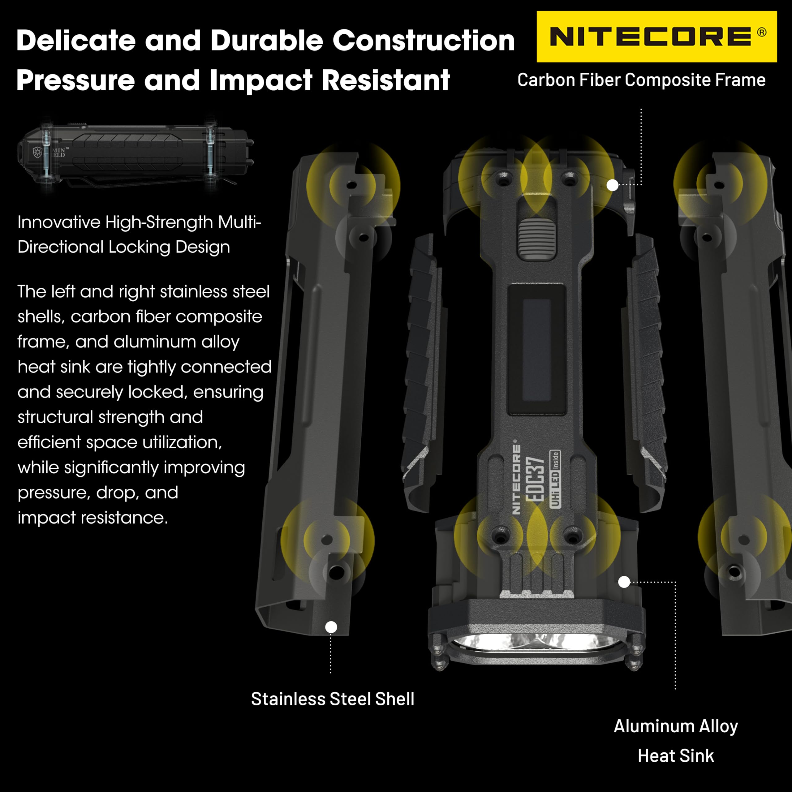 ライト・ランタン Nitecore EDC37 Nitecore EDC37 8000 Lumen Tactical EDC Flashlight with Retractable