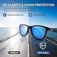 Vista 3 de EPHIU Polarized Sports Sunglasses for Men Women No-Slip No-Bounce Grip for Running Cycling Fishing with Mirrored UV400 Lenses